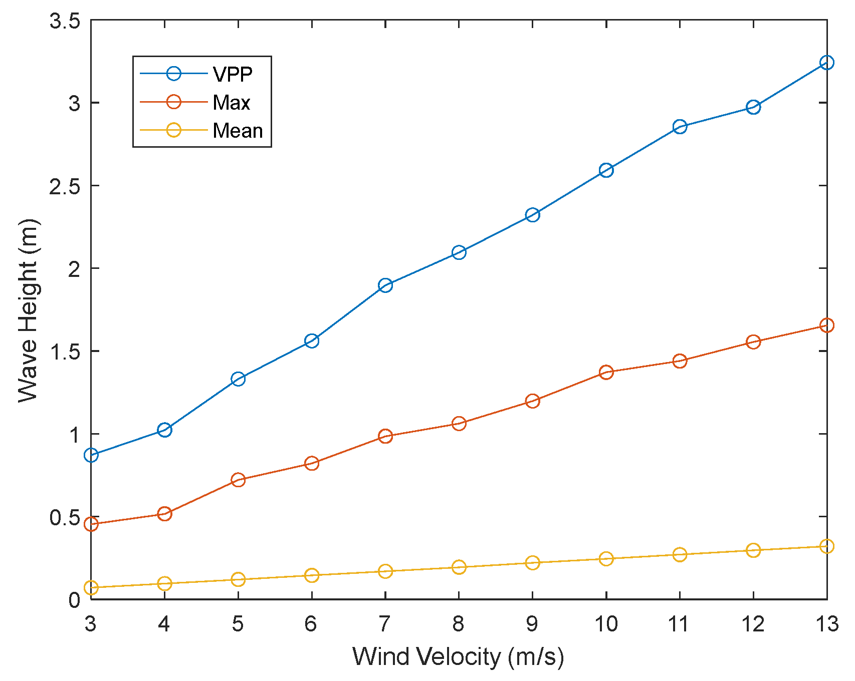 Sensors 25 04508 g013
