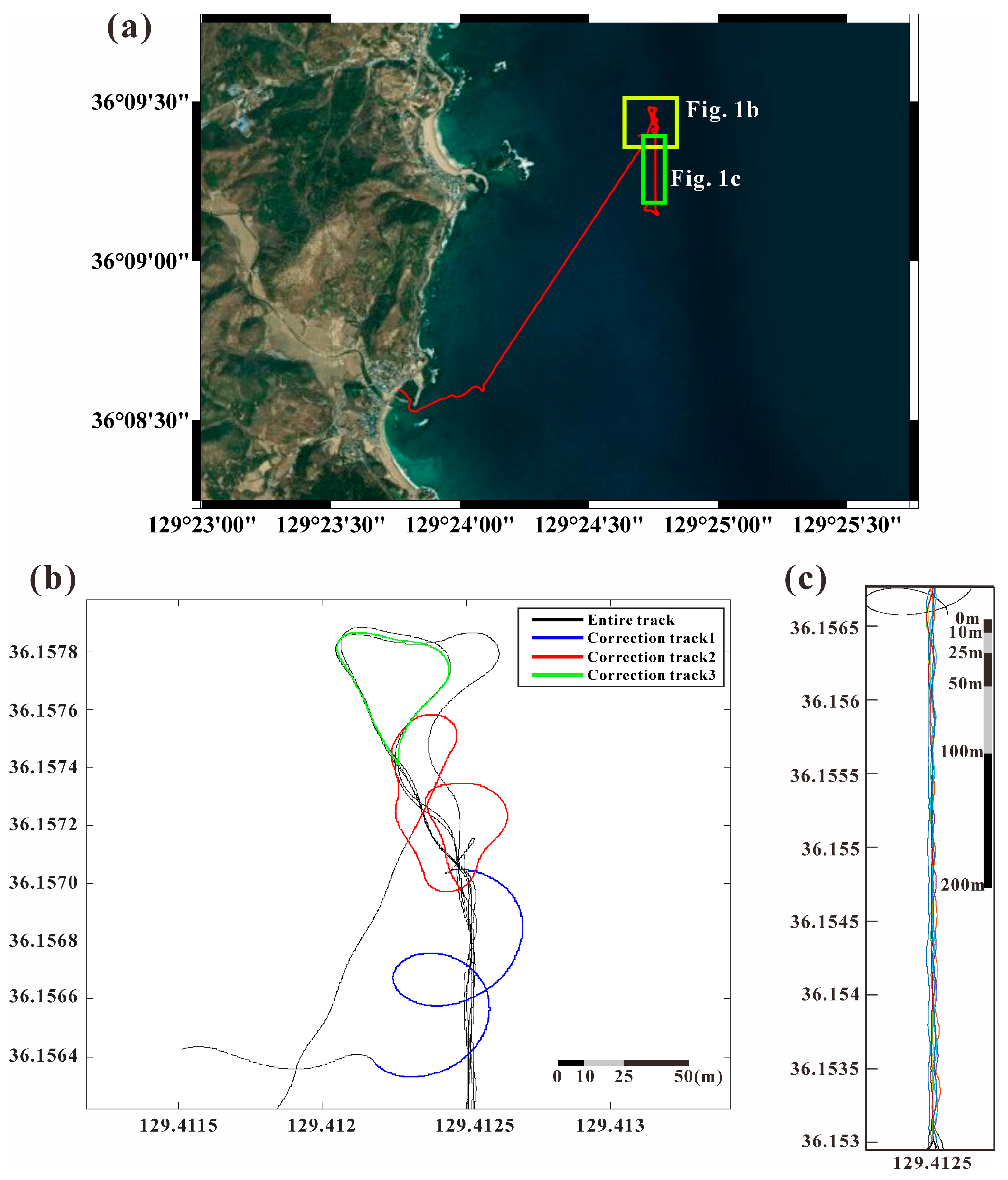 Sensors 25 04511 g001