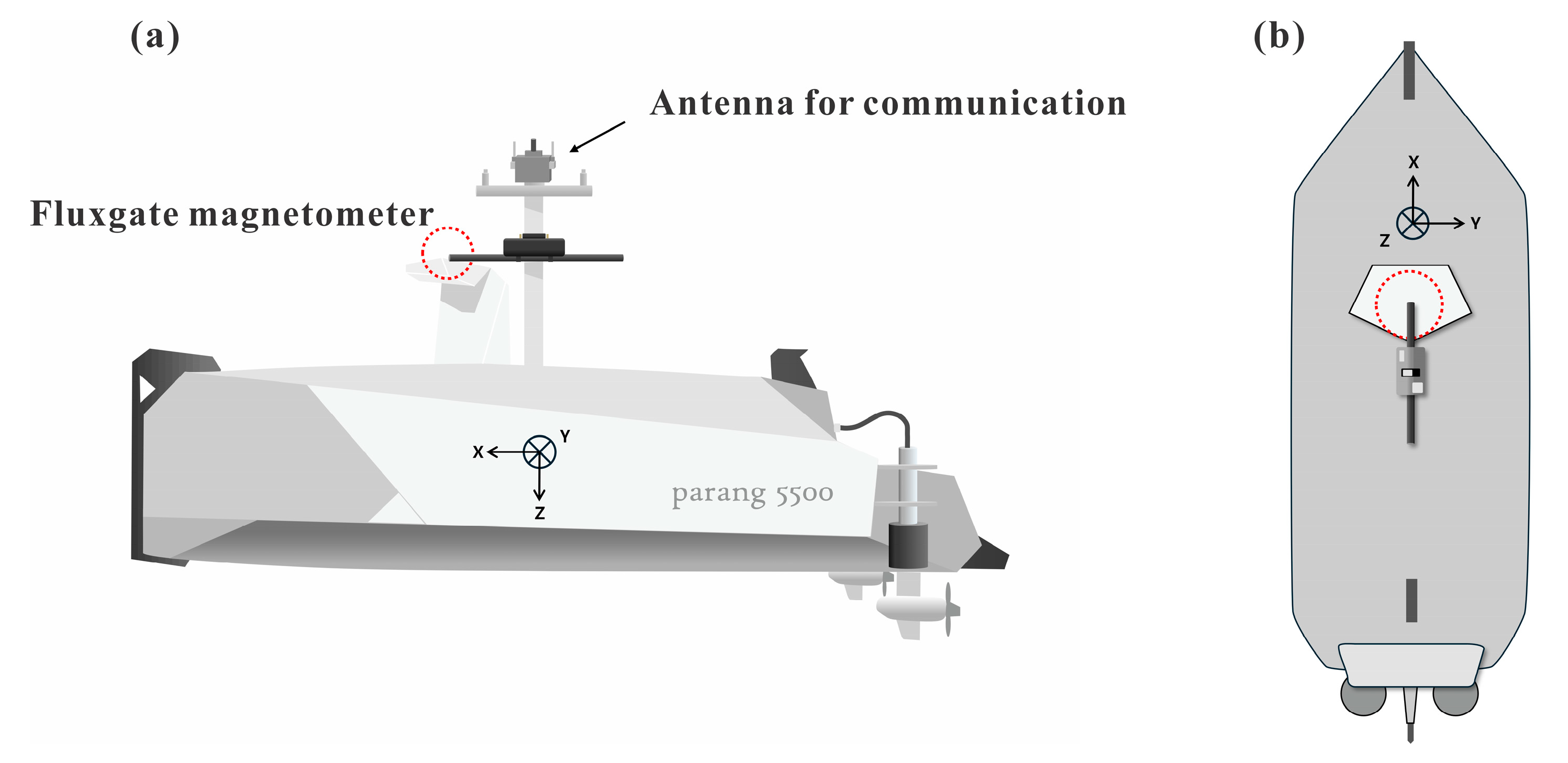 Sensors 25 04511 g002