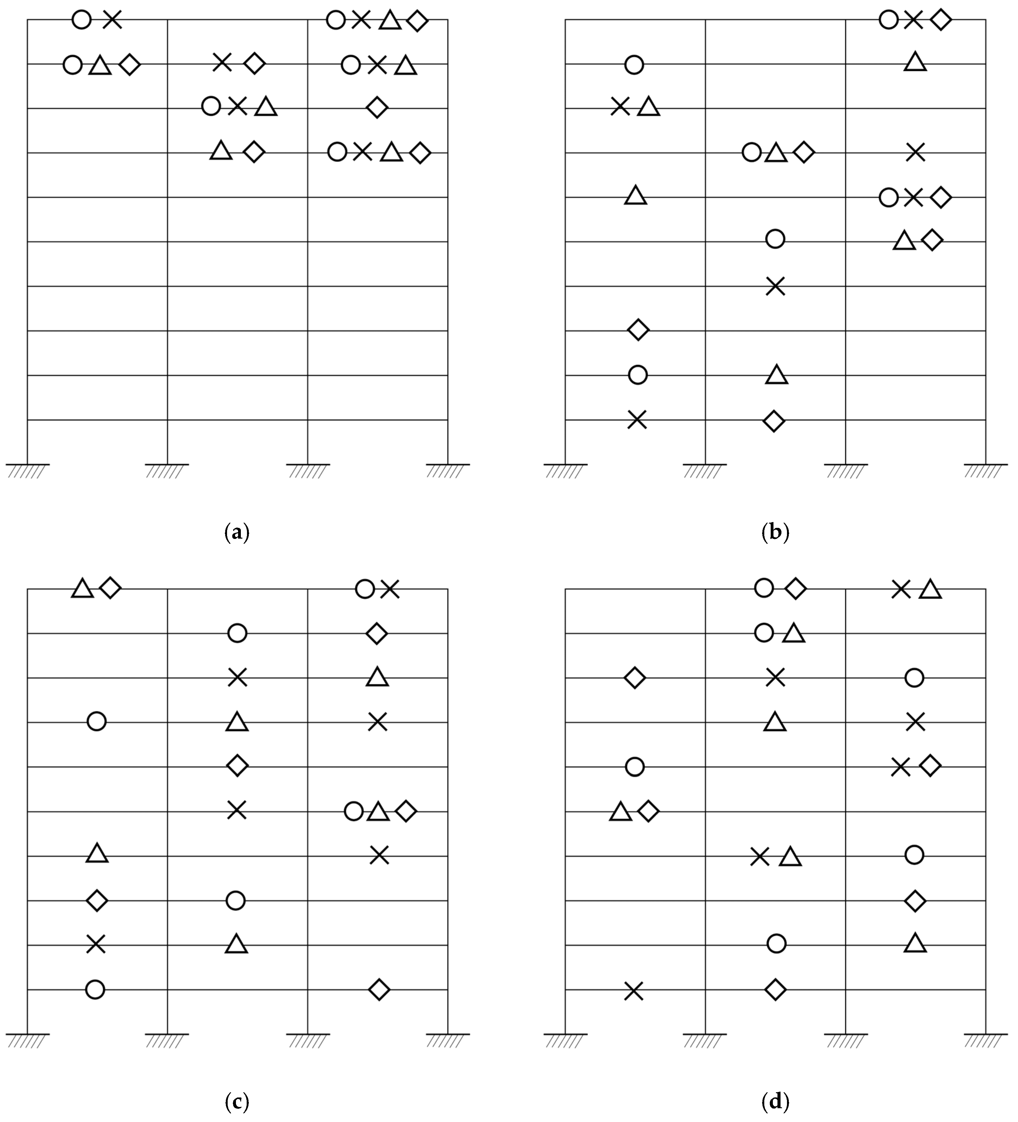 Sensors 25 04513 g003