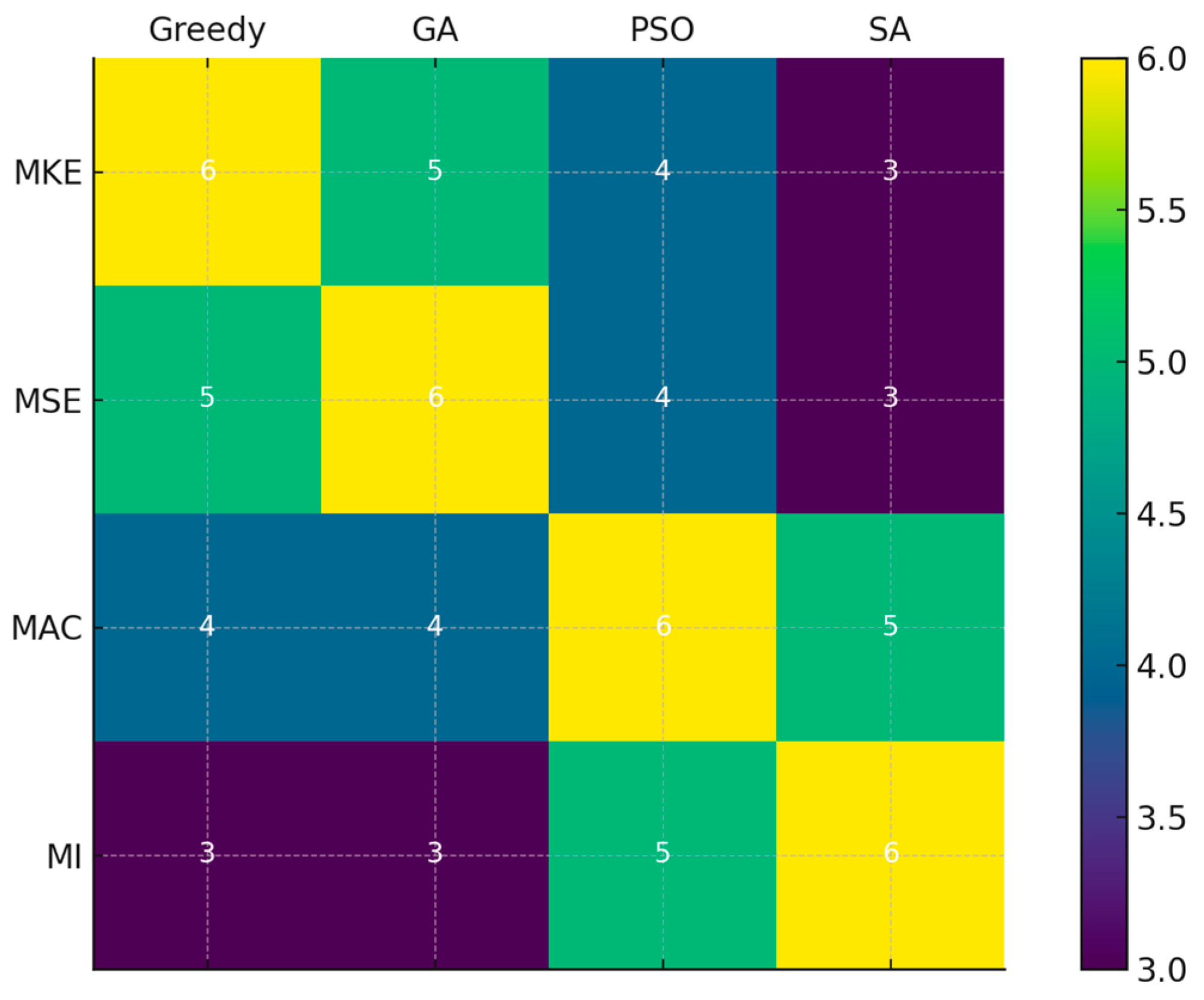 Sensors 25 04513 g004