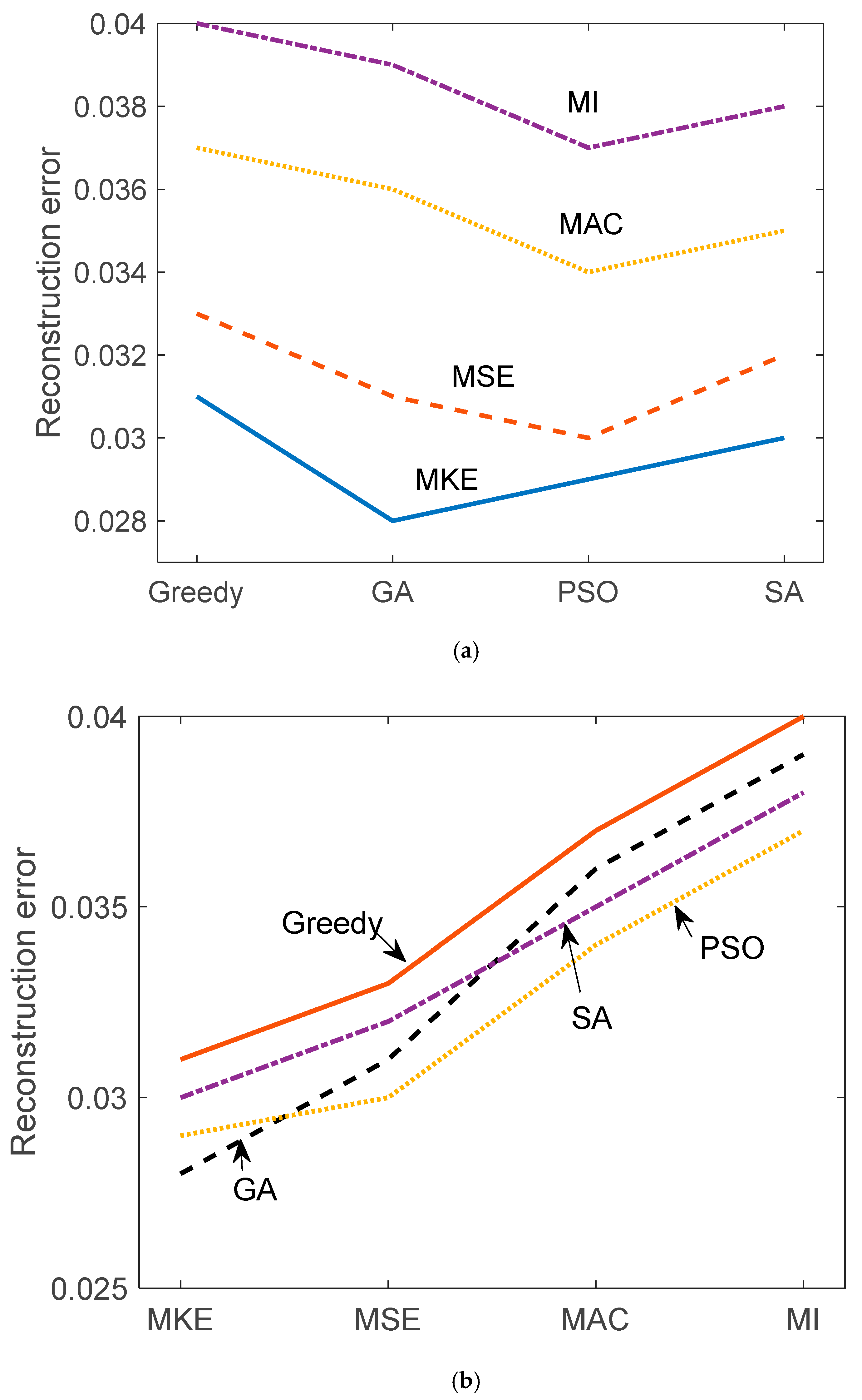 Sensors 25 04513 g005