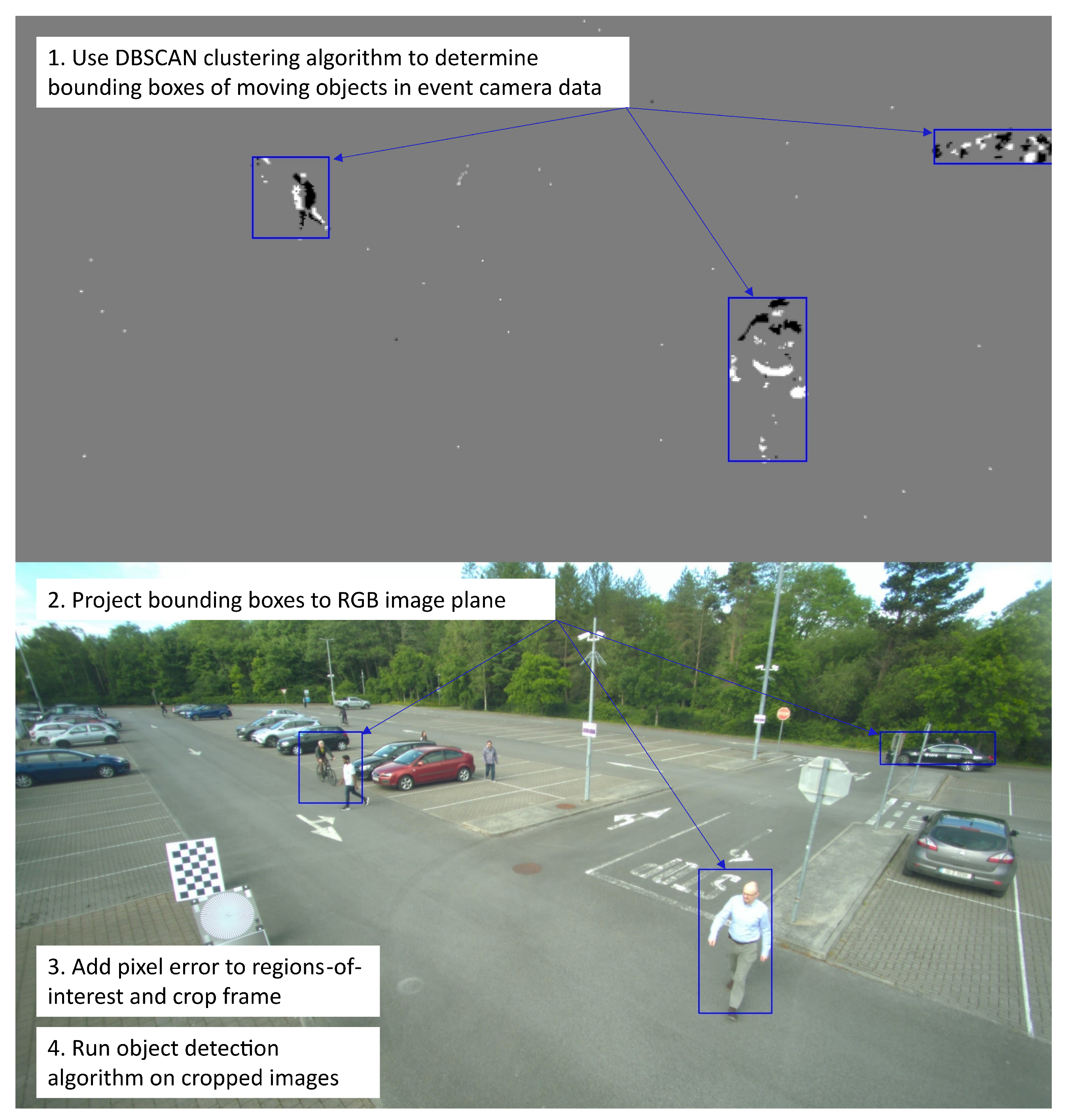 Sensors 25 04540 g010
