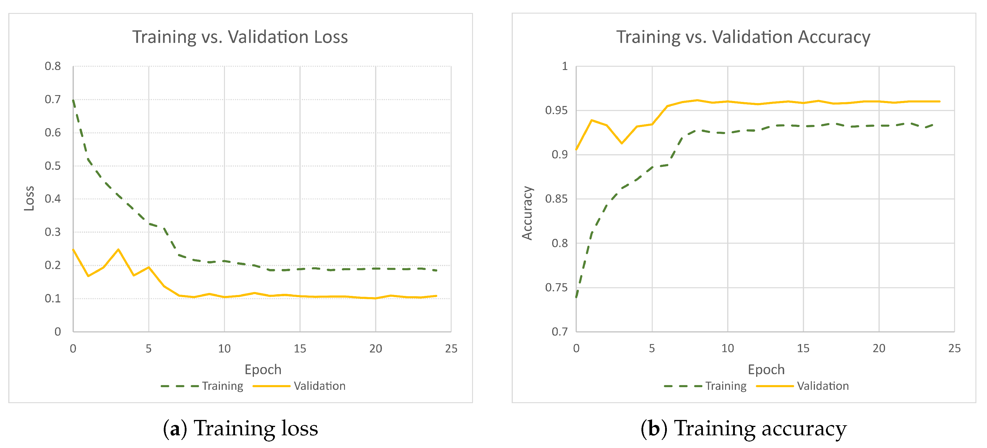 Sensors 25 04540 g013
