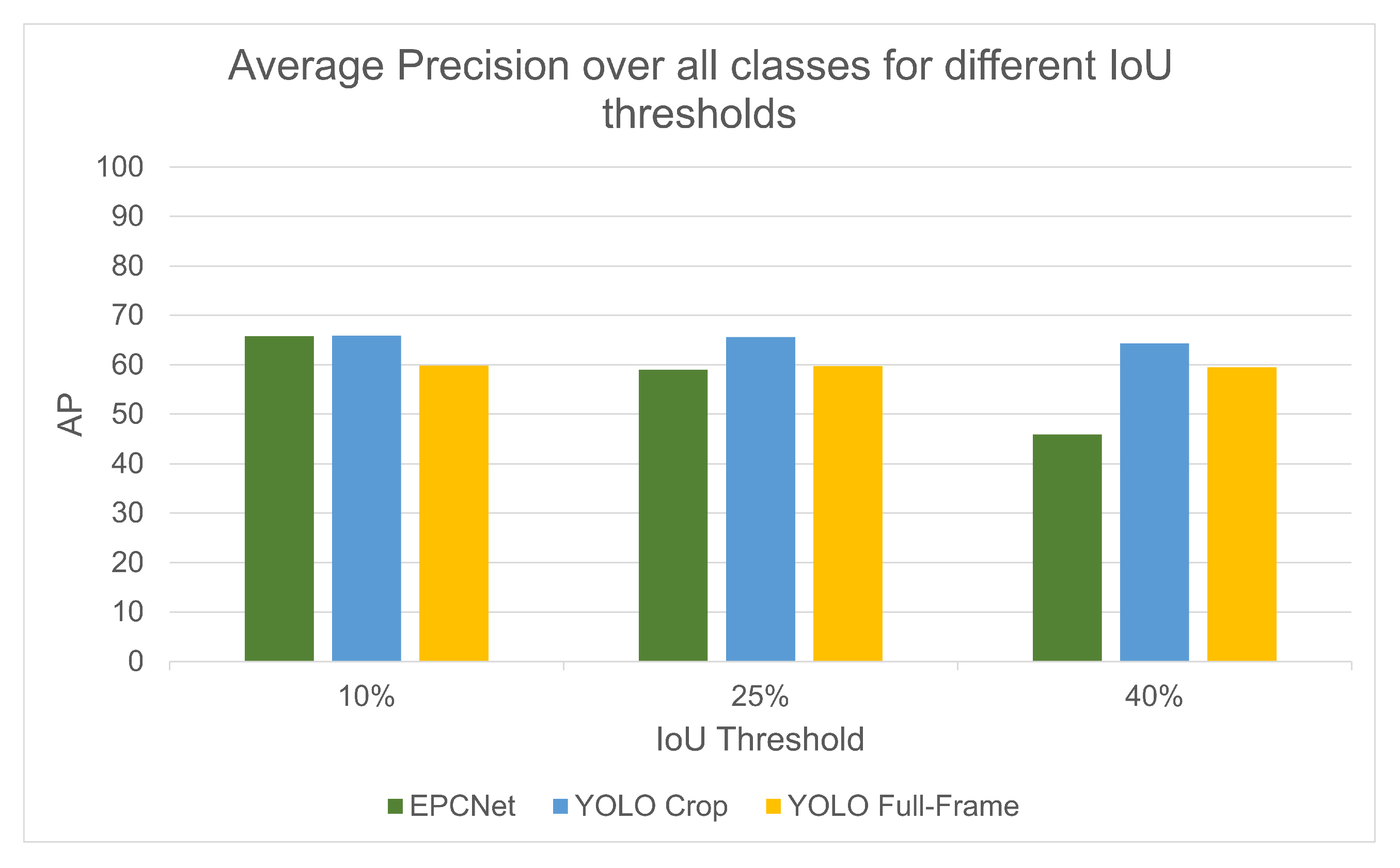 Sensors 25 04540 g015