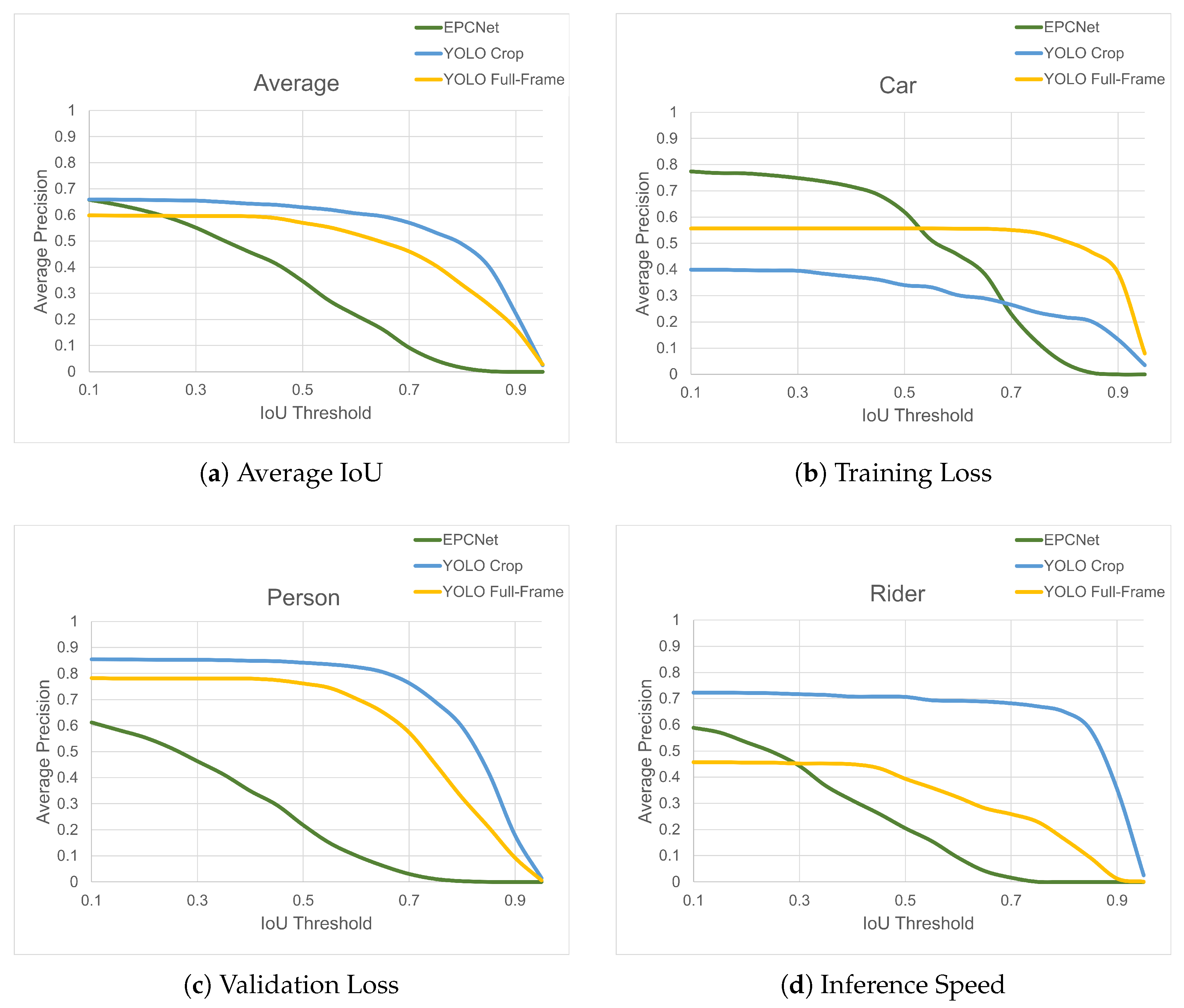 Sensors 25 04540 g016