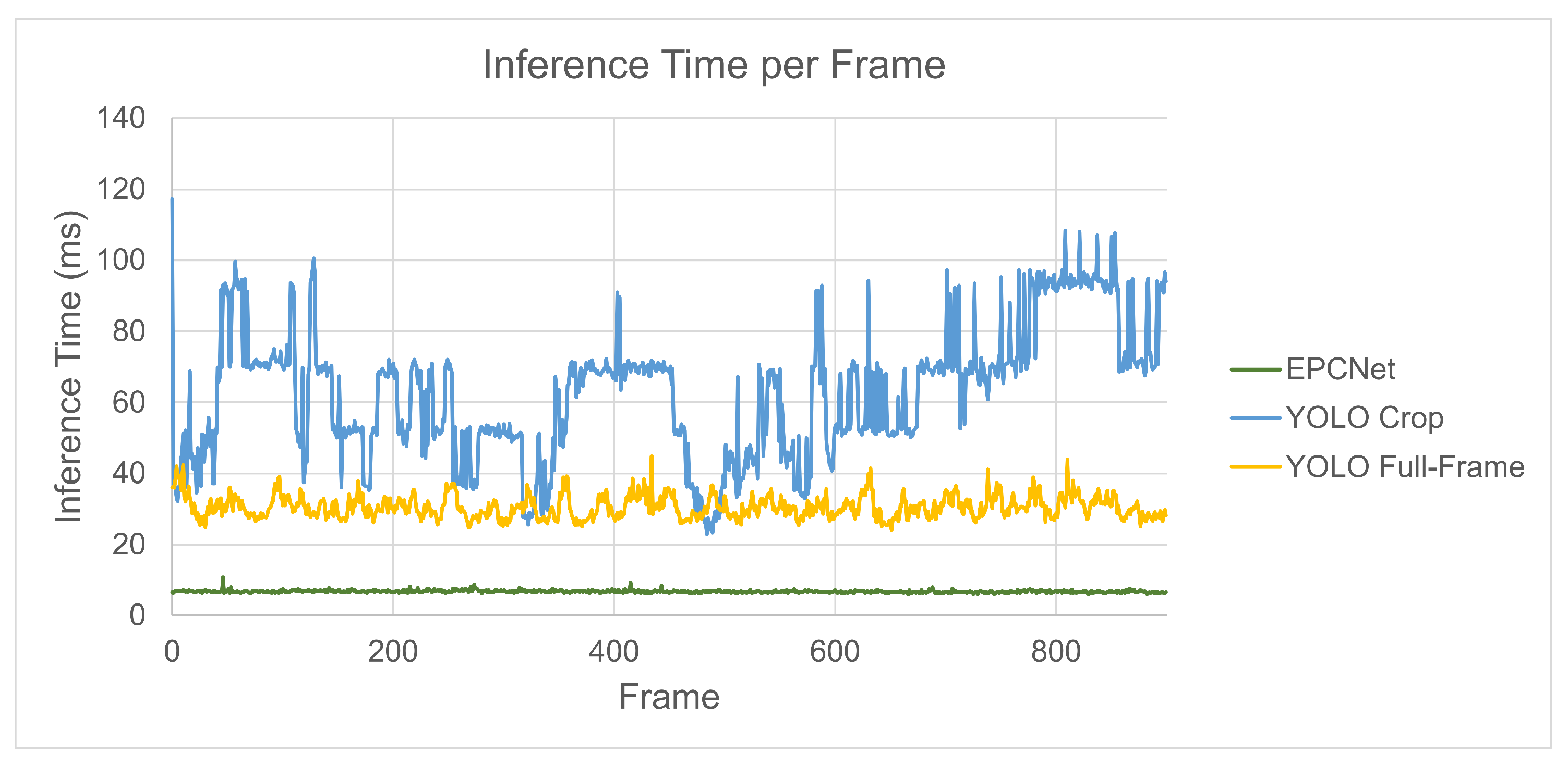 Sensors 25 04540 g018