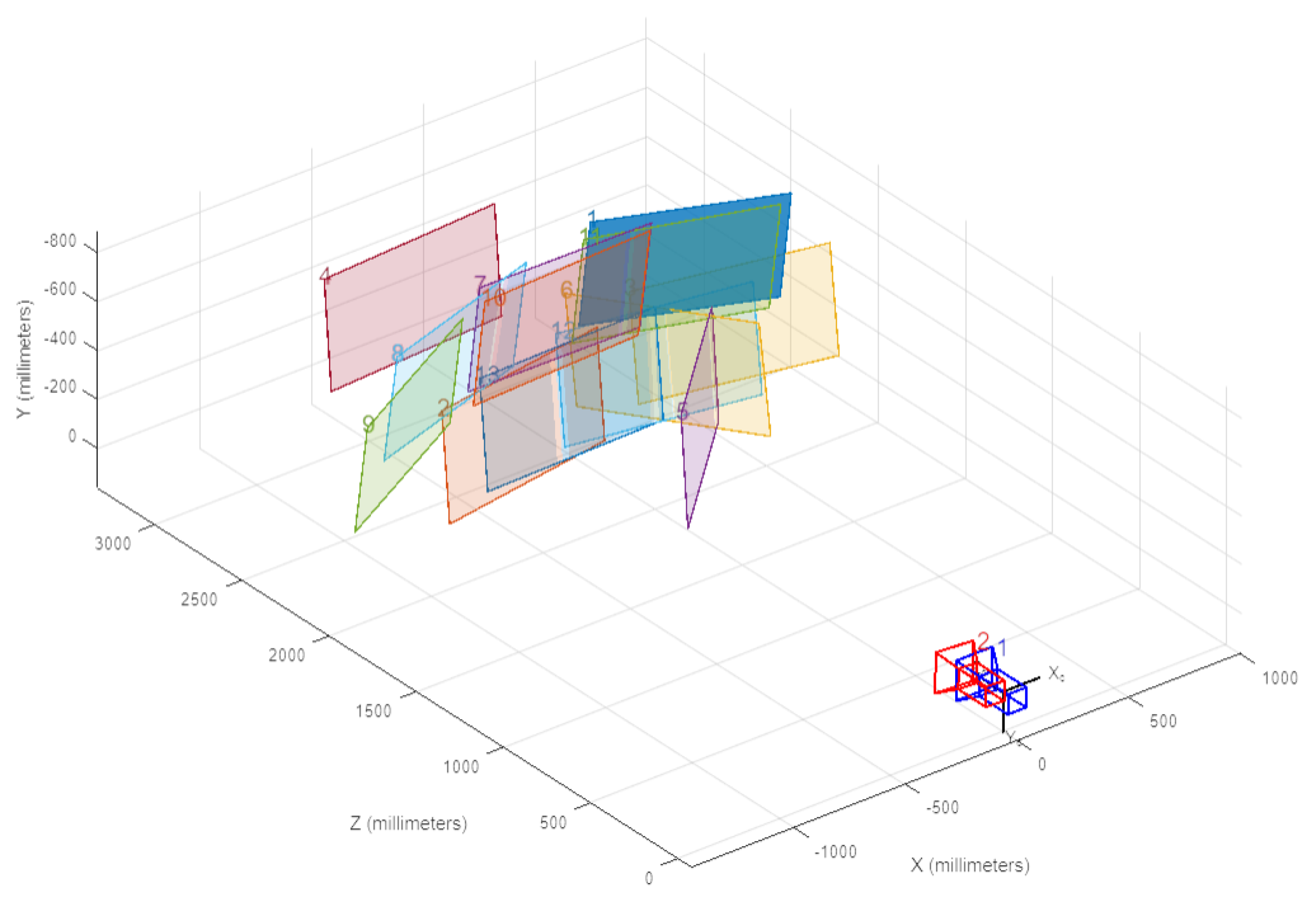 Sensors 25 04540 g0a1