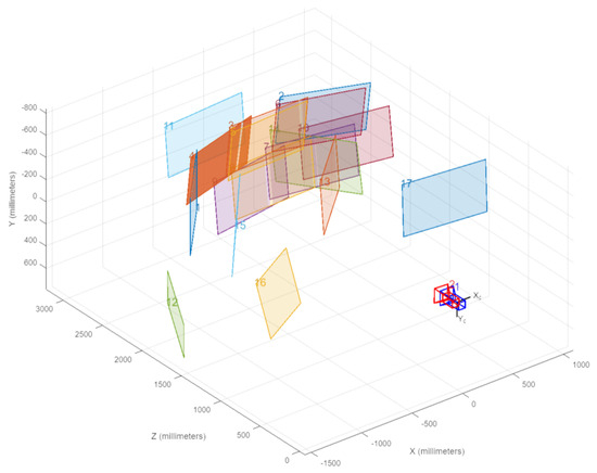 Sensors 25 04540 g0a2