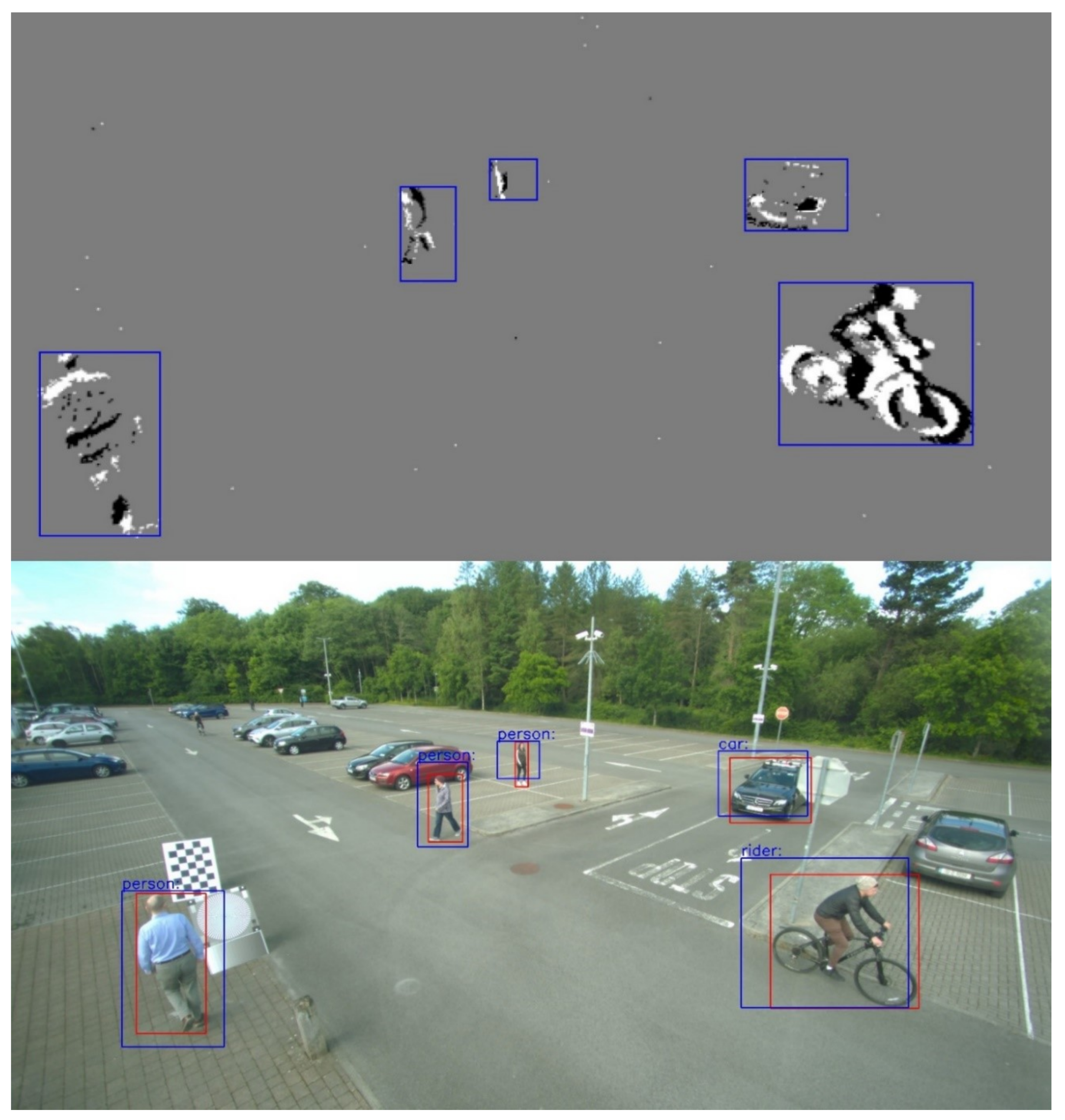 Sensors 25 04540 g0a4