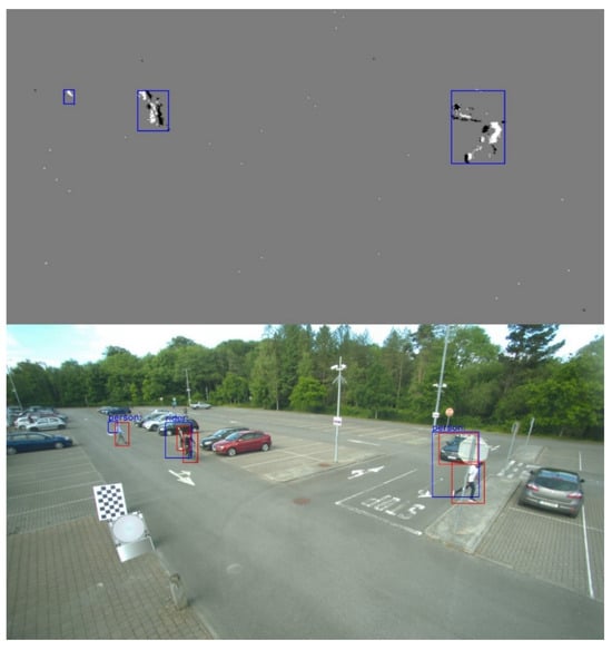 Sensors 25 04540 g0a5