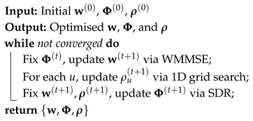Sensors 25 04549 i001