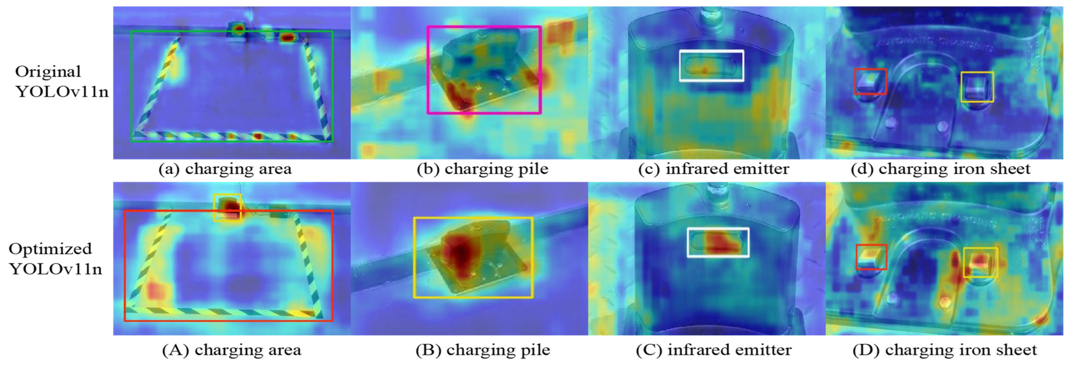 Sensors 25 04577 g010