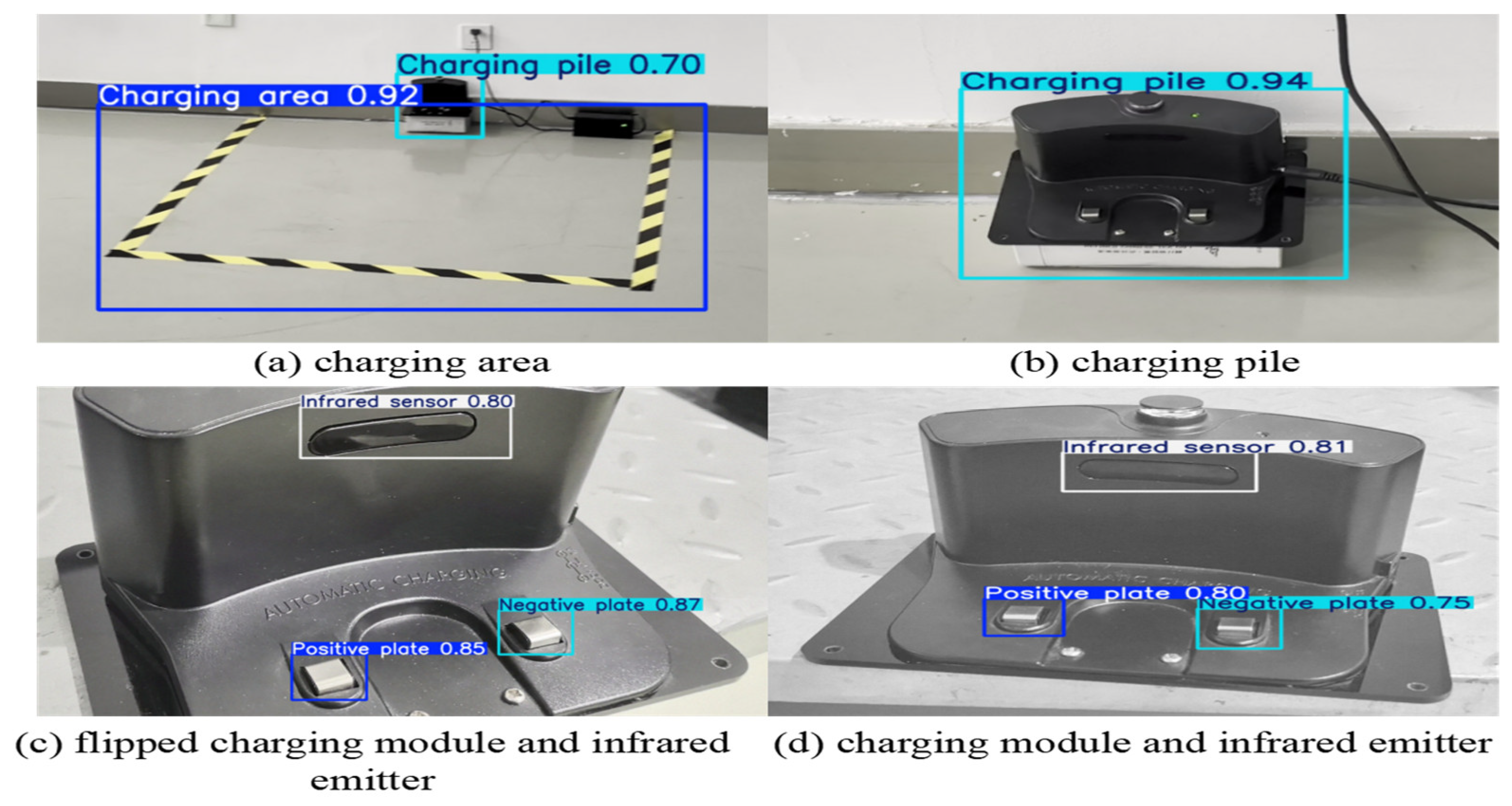 Sensors 25 04577 g011