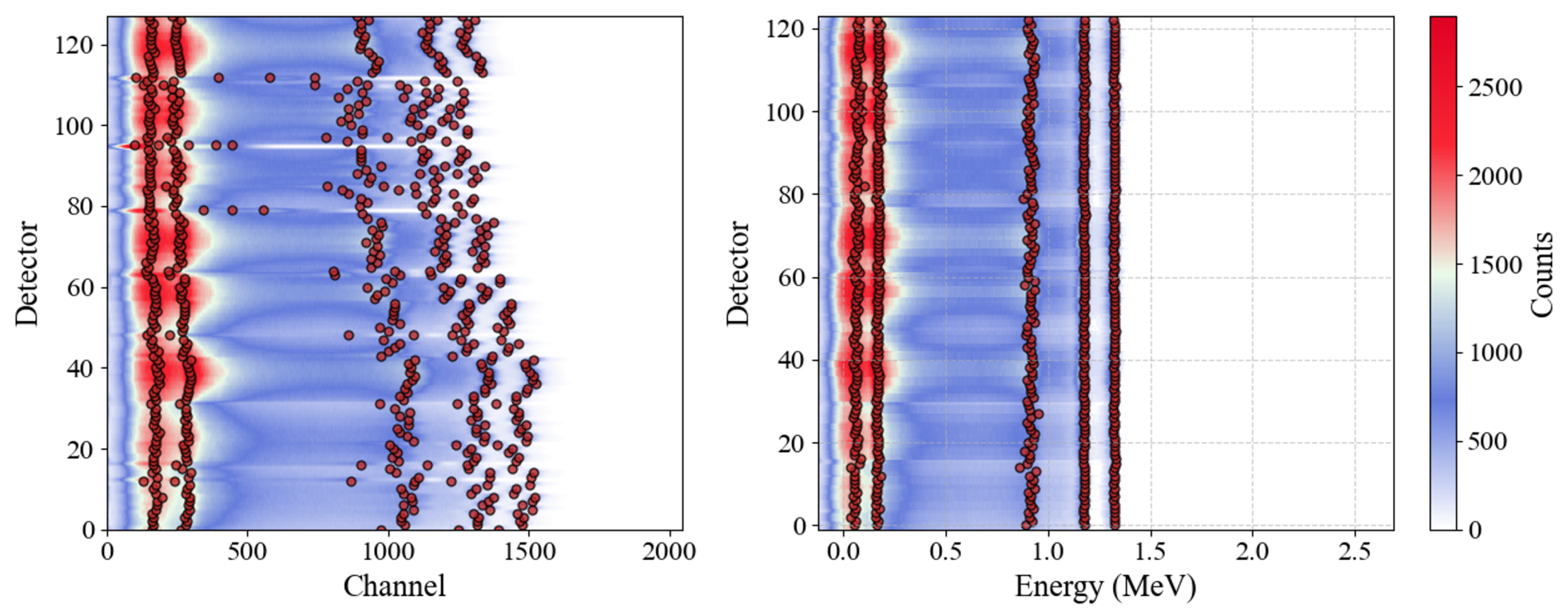 Sensors 25 04579 g008