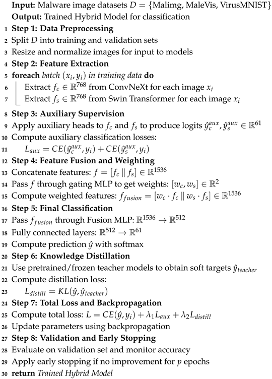 Sensors 25 04581 i001