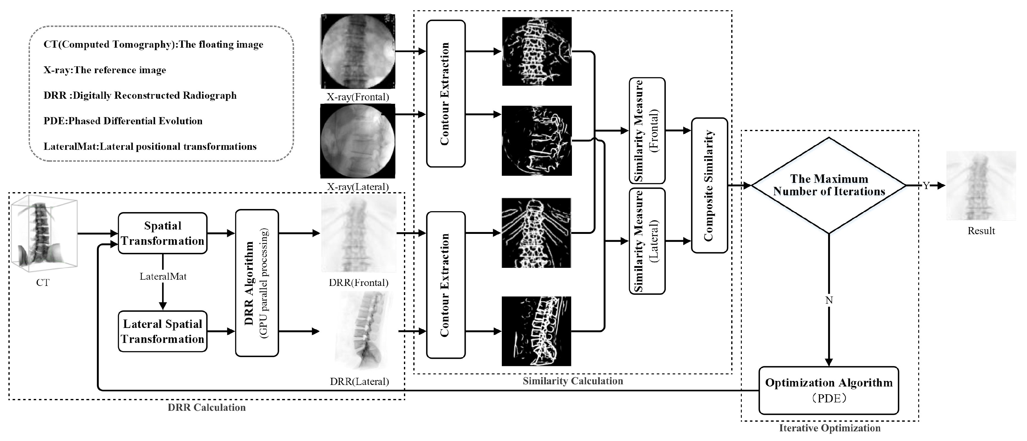 Sensors 25 04604 g001