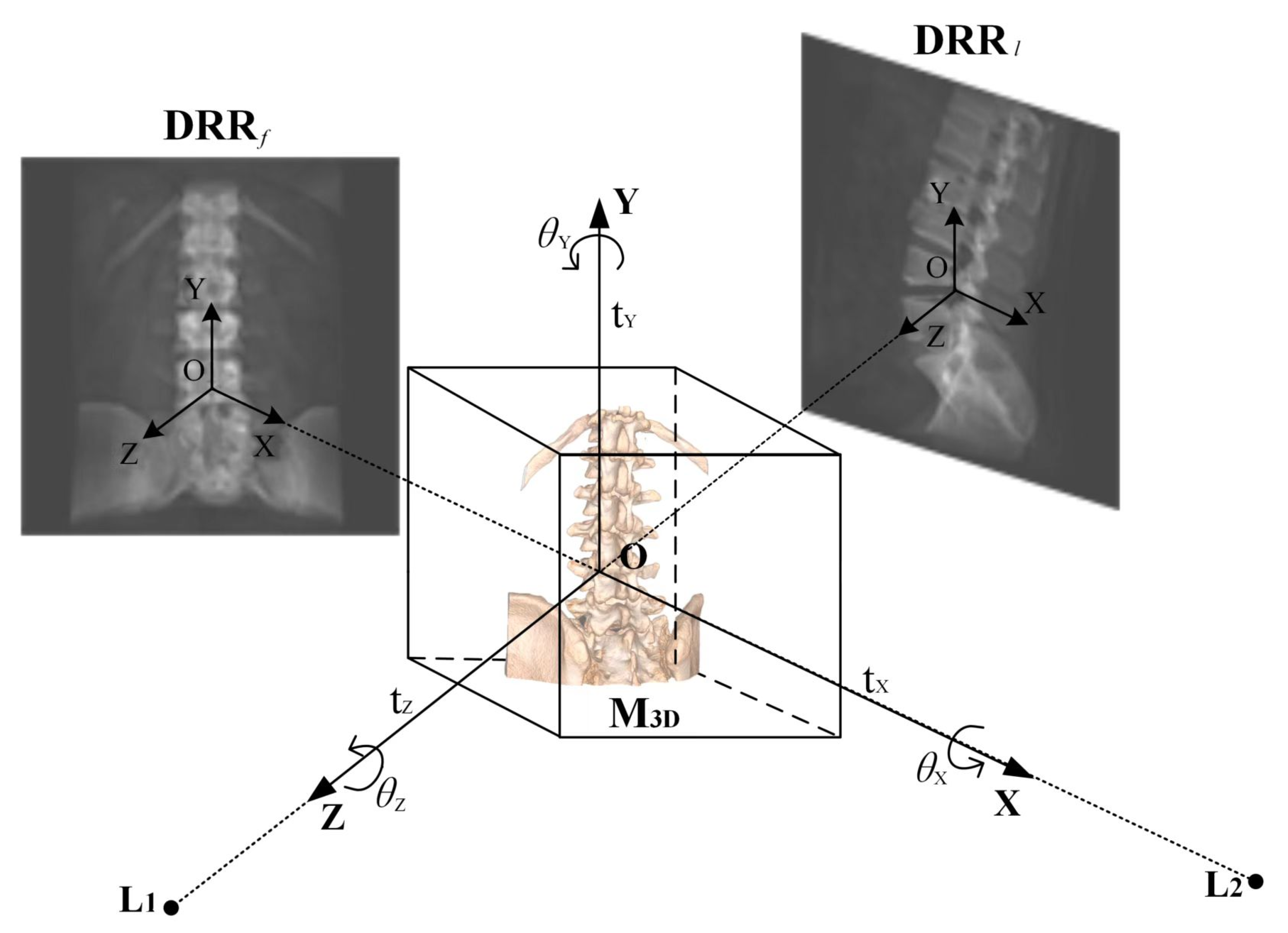 Sensors 25 04604 g002
