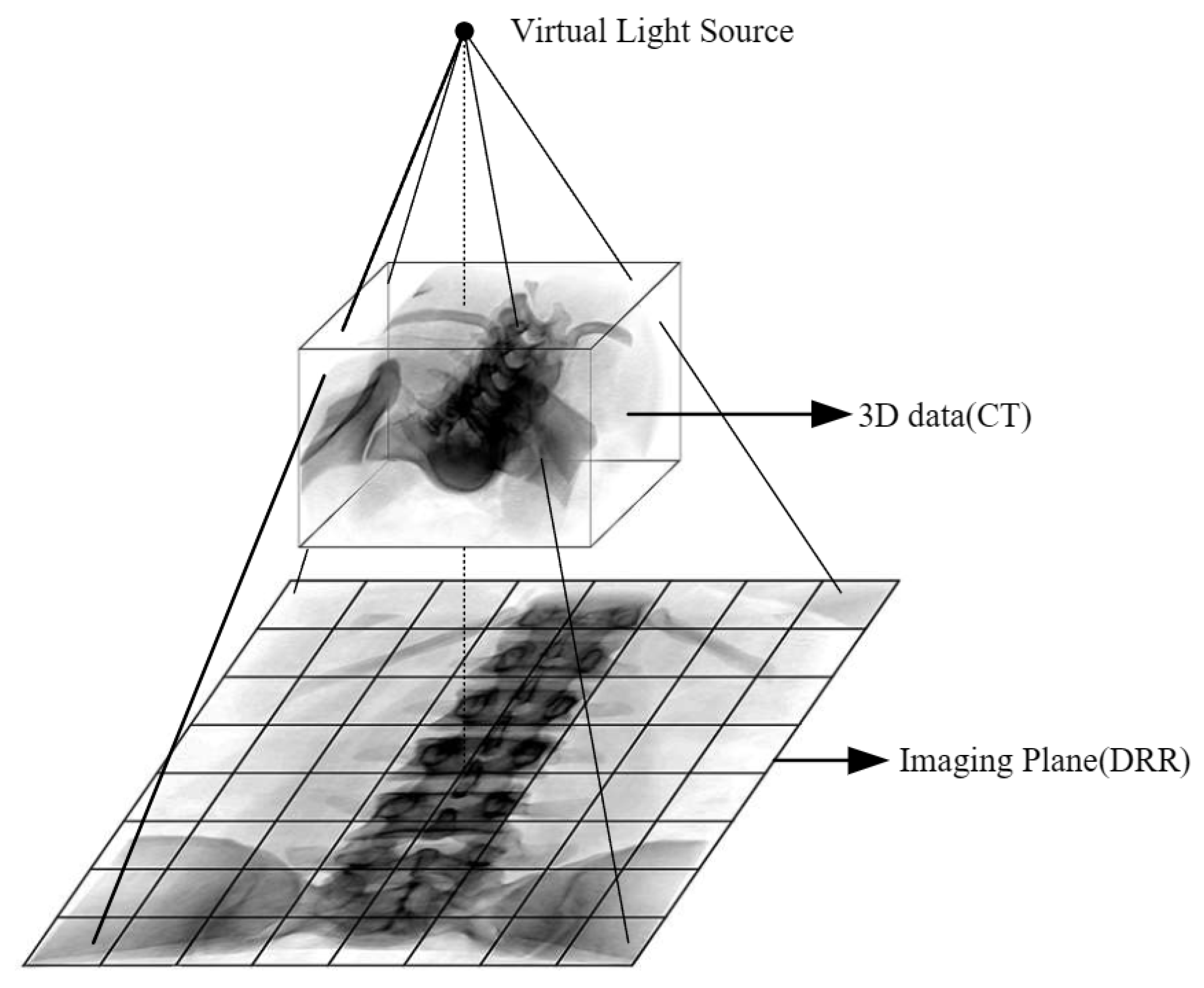 Sensors 25 04604 g003