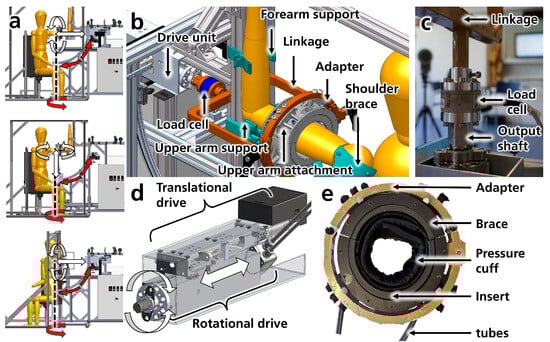 Sensors 25 04605 g0a1