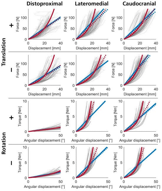 Sensors 25 04605 g0a3