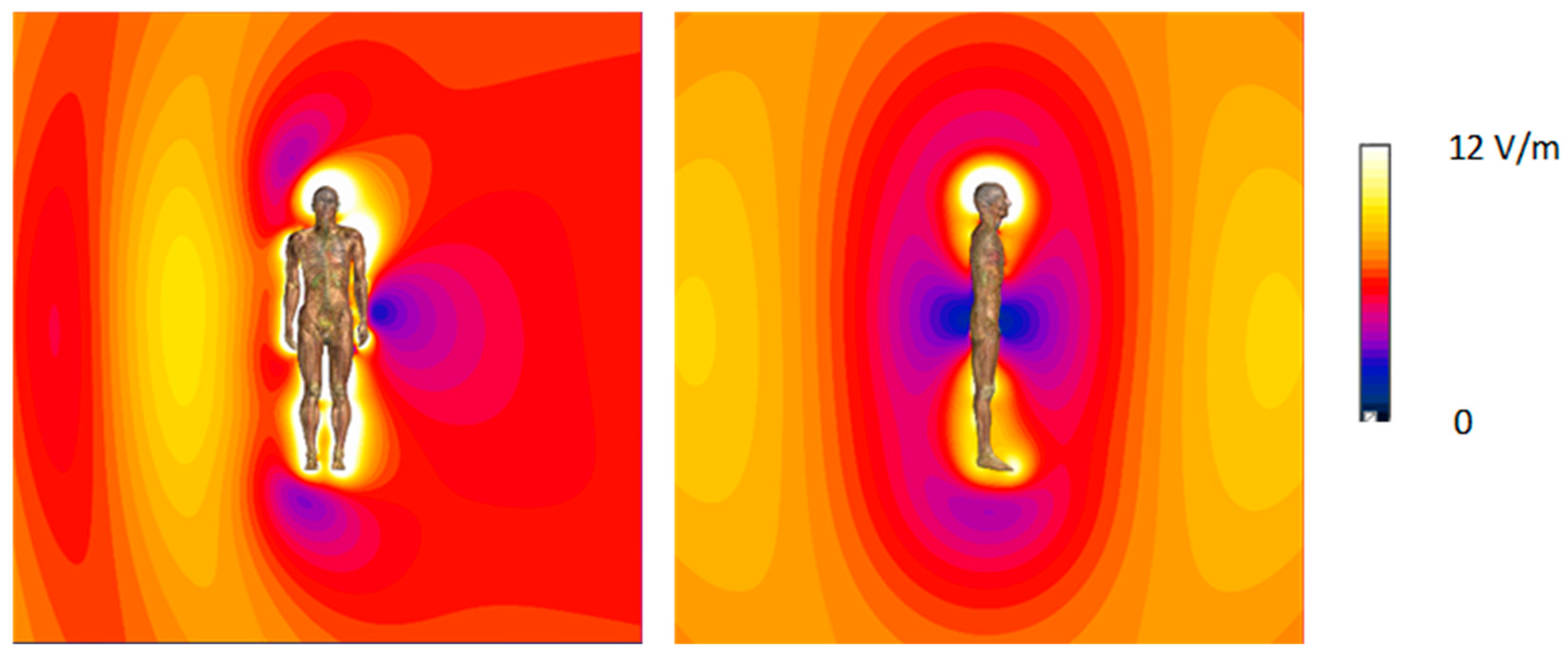 Sensors 25 04607 g002