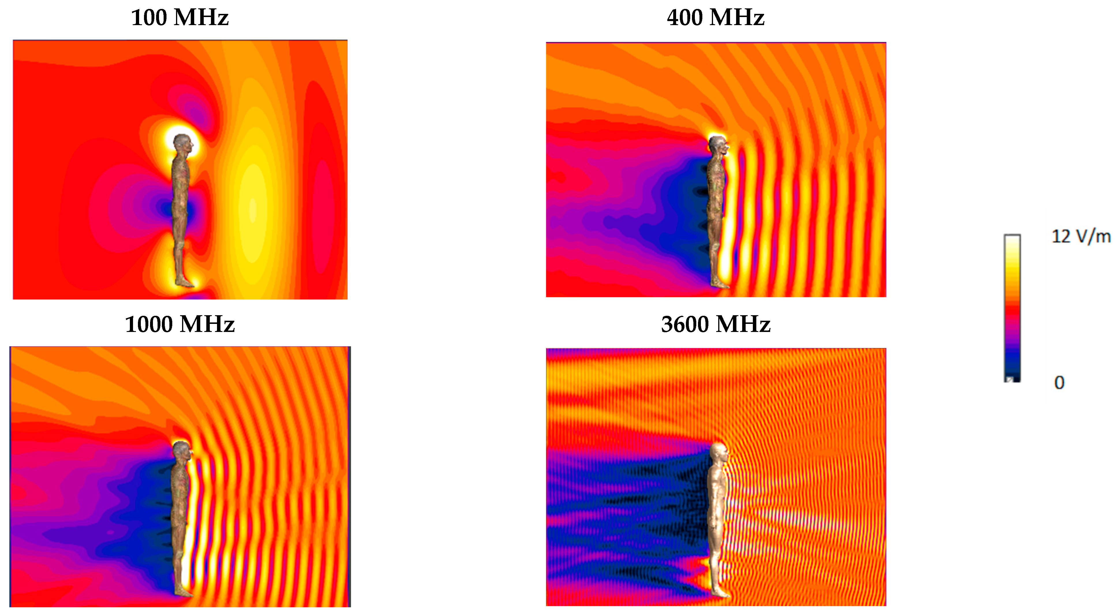 Sensors 25 04607 g003
