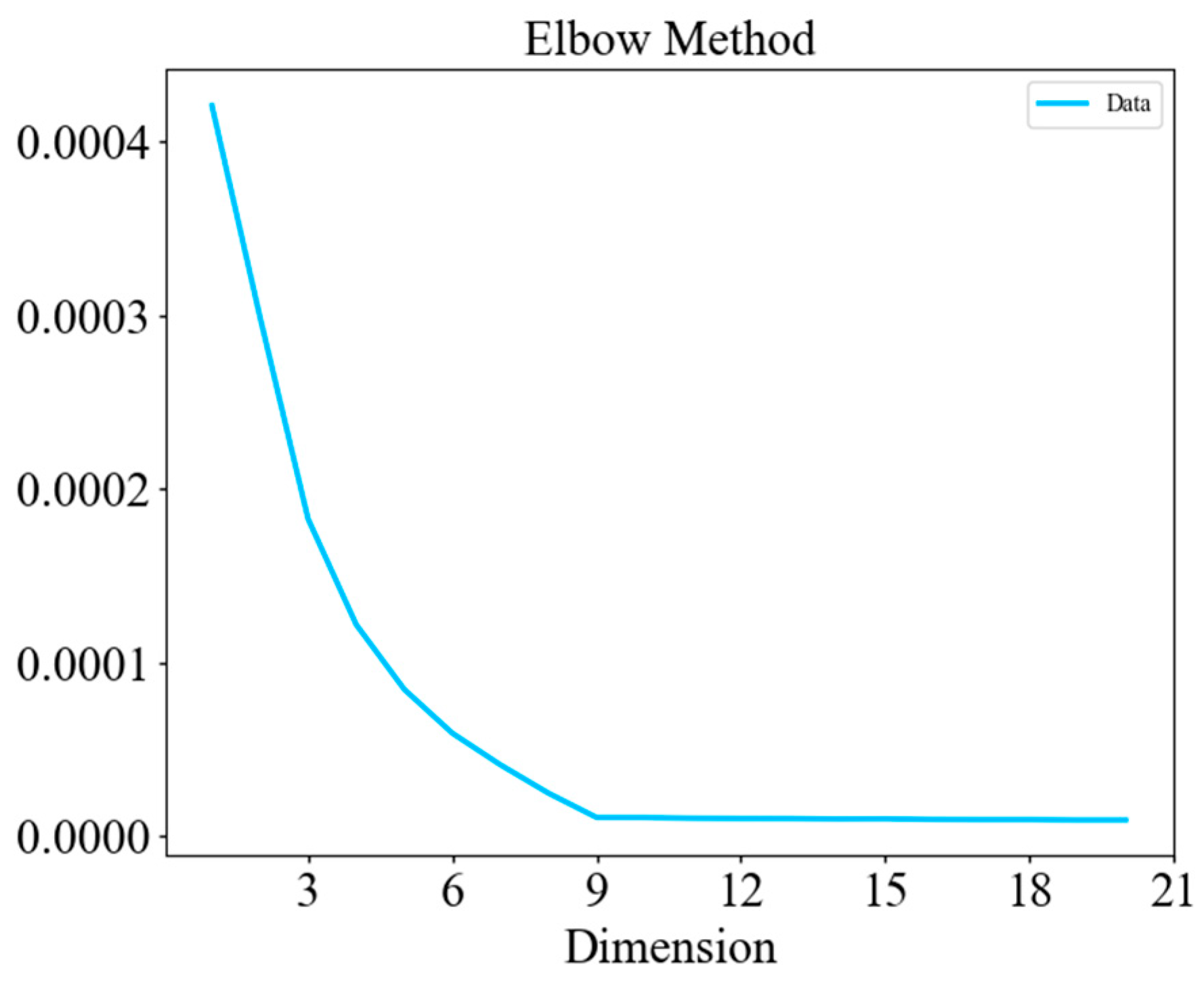 Sensors 25 04622 g005
