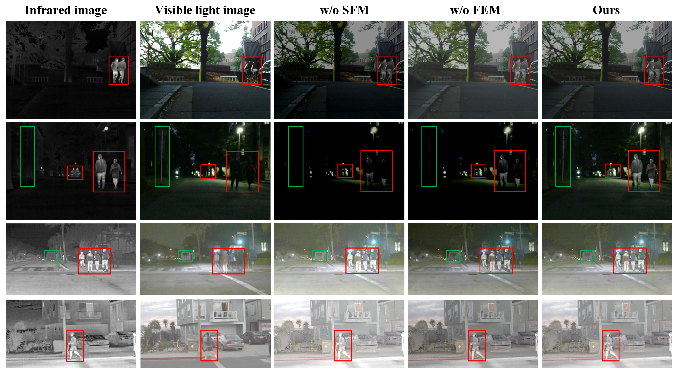 Sensors 25 04628 g005