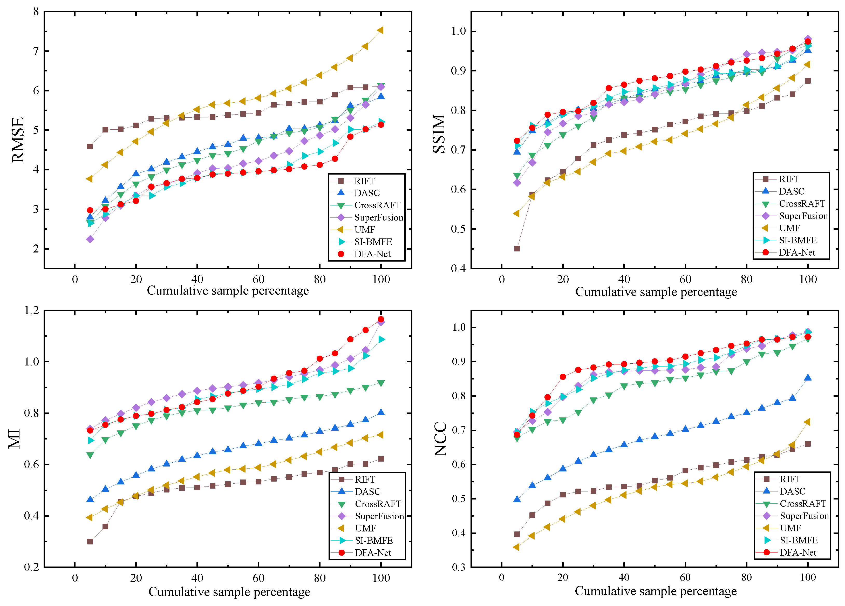 Sensors 25 04628 g006