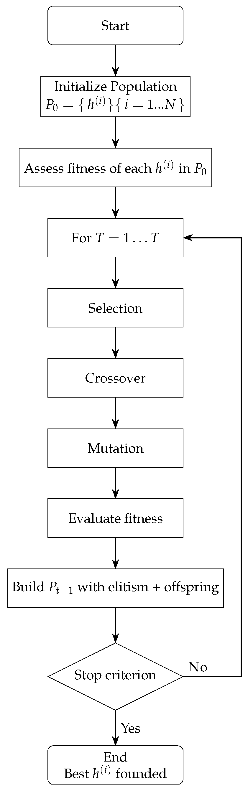 Sensors 25 04632 g001