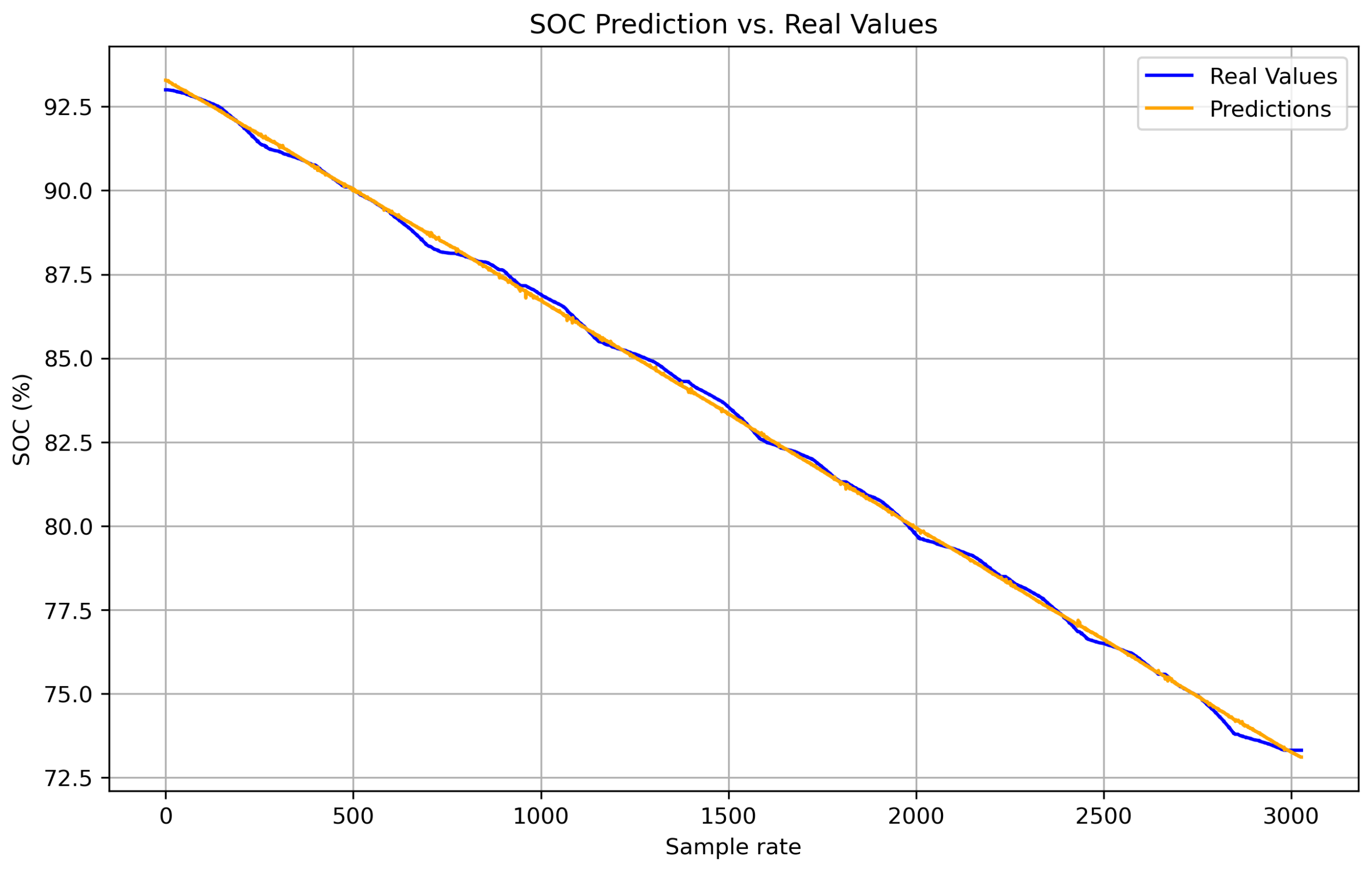 Sensors 25 04632 g002
