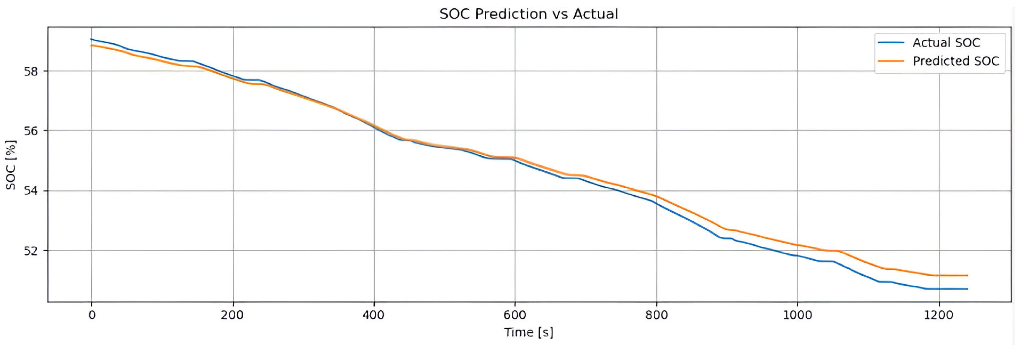 Sensors 25 04632 g013