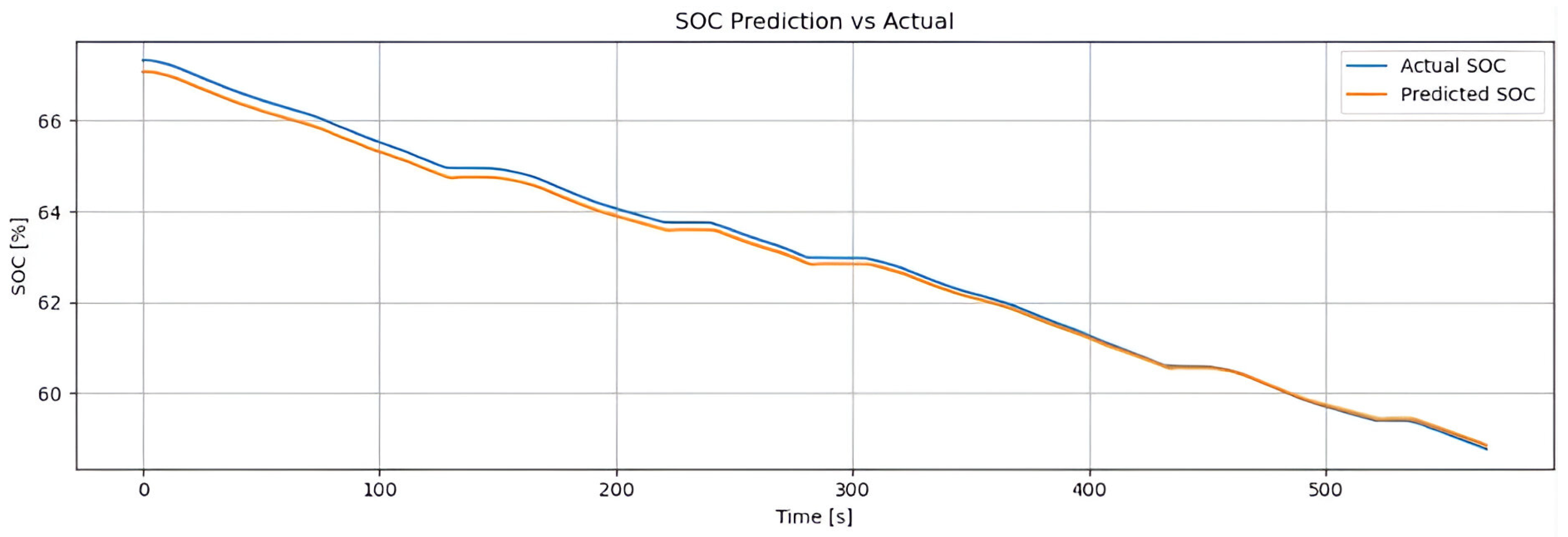 Sensors 25 04632 g015