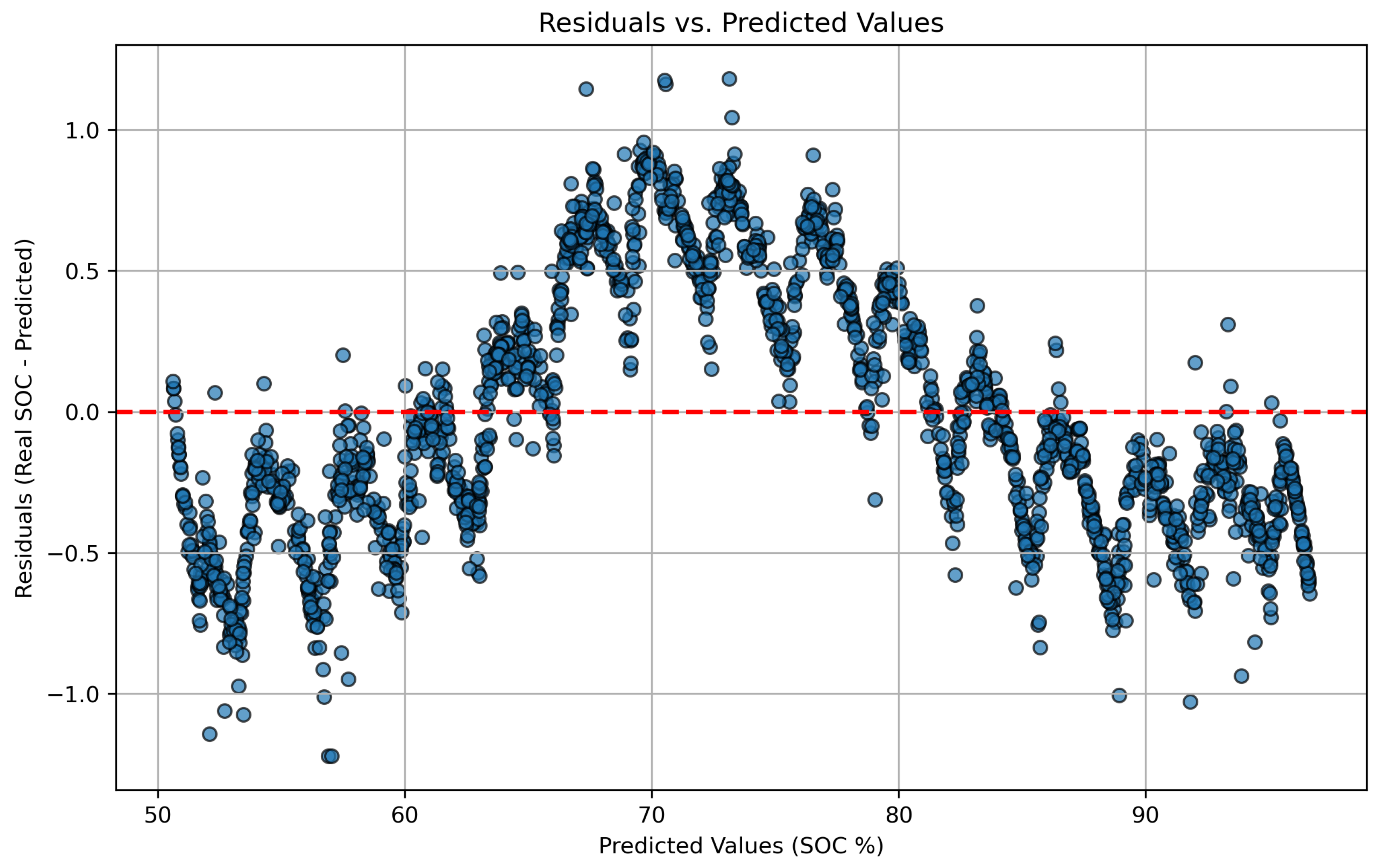 Sensors 25 04632 g020