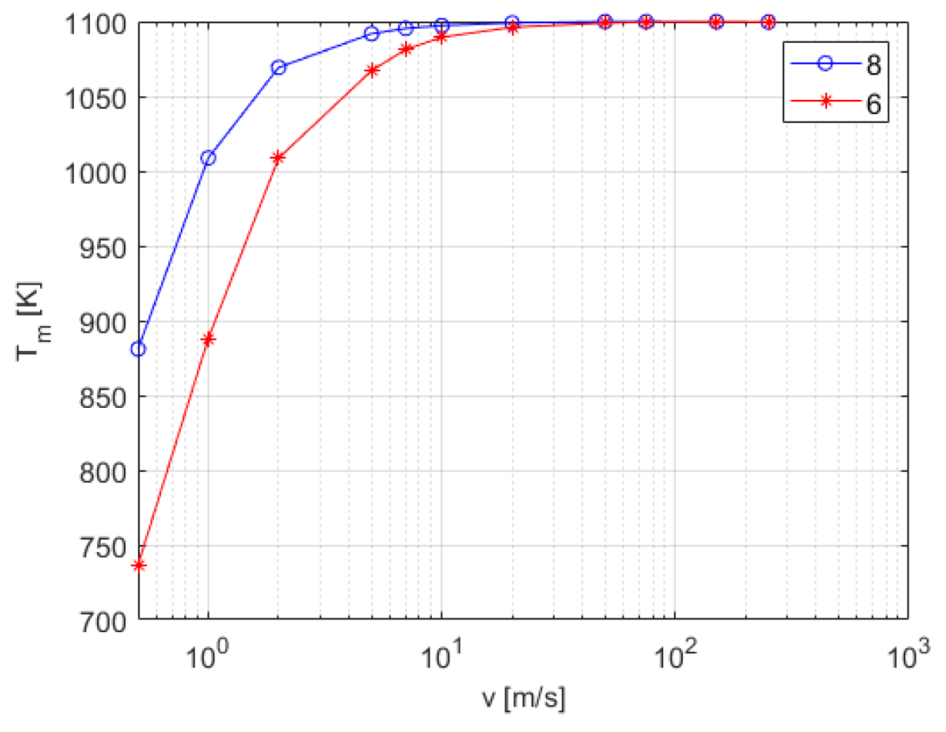 Sensors 25 04634 g003