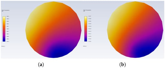 Sensors 25 04634 g006