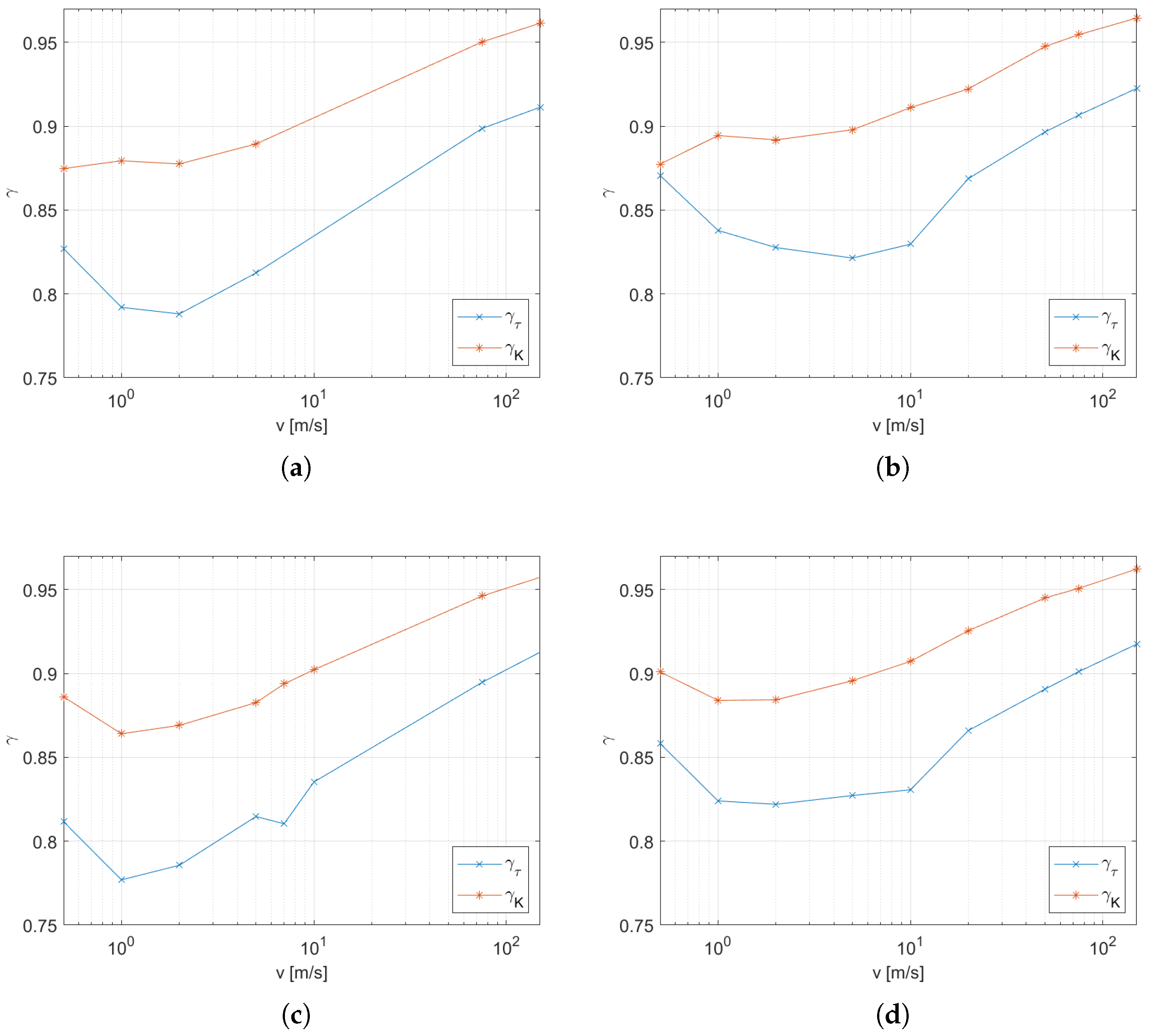 Sensors 25 04634 g011