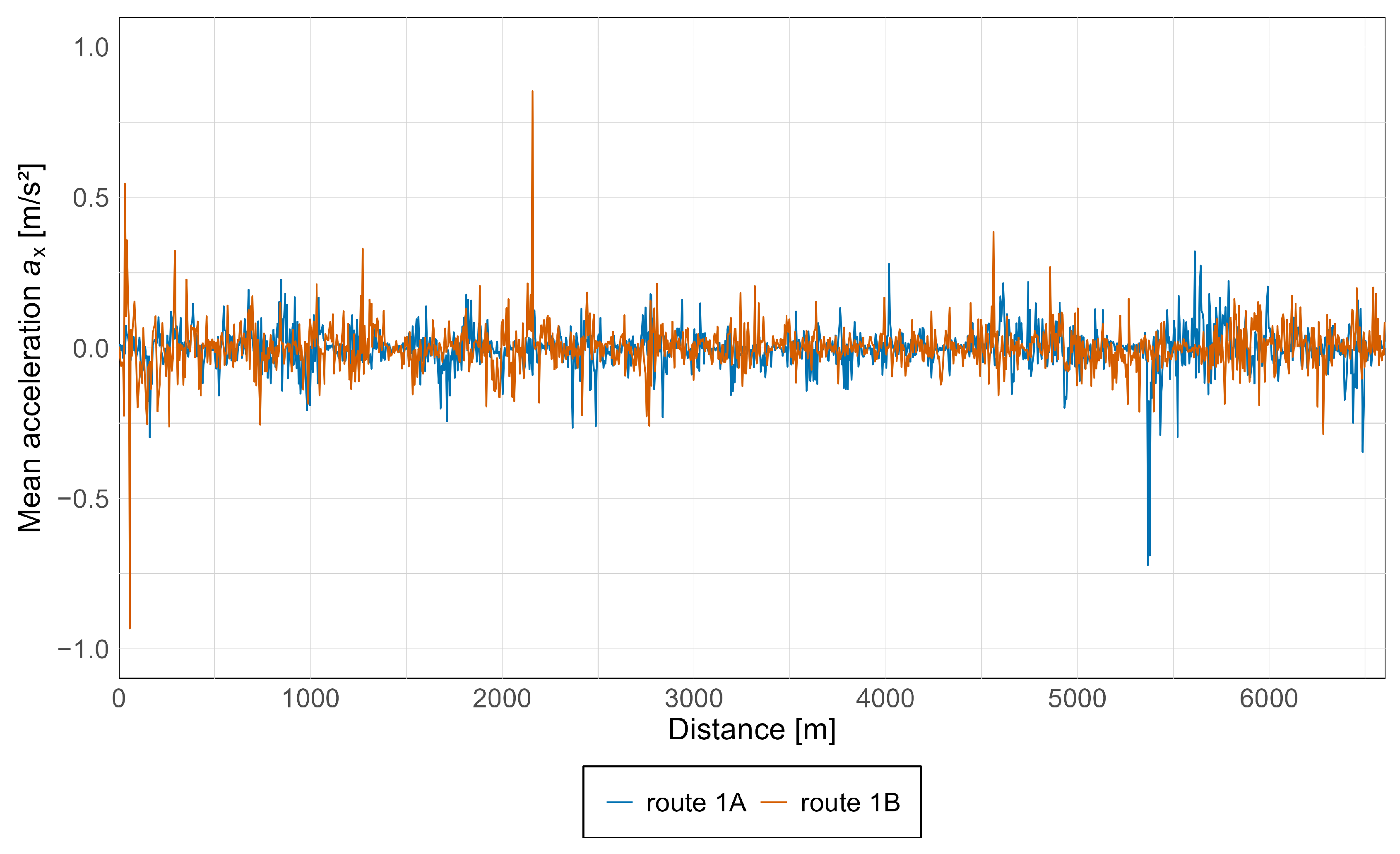 Sensors 25 04635 g019