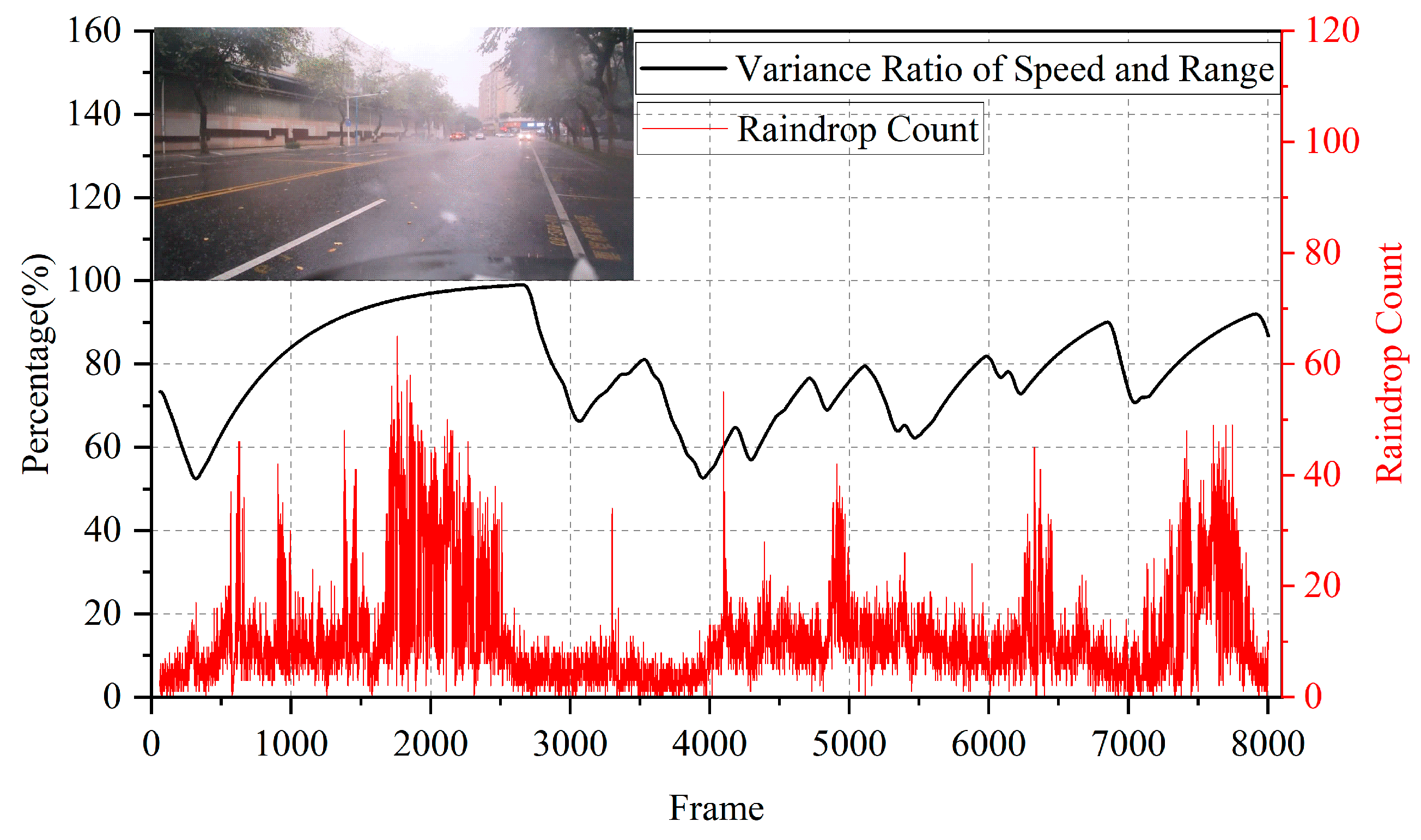 Sensors 25 04640 g008