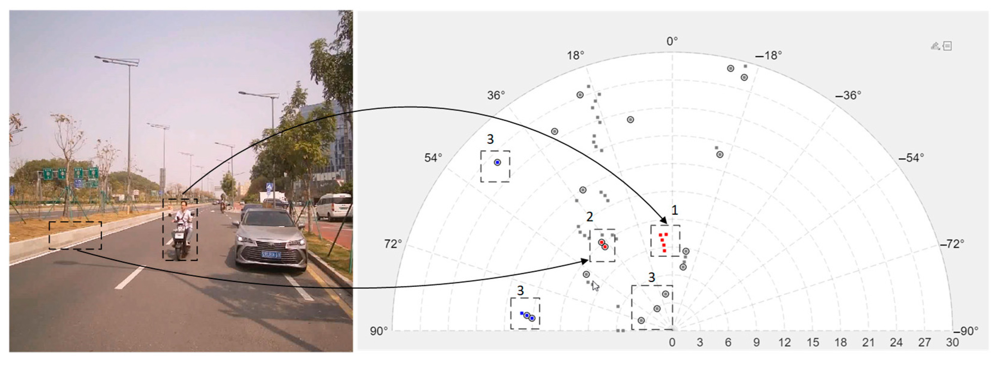 Sensors 25 04640 g012