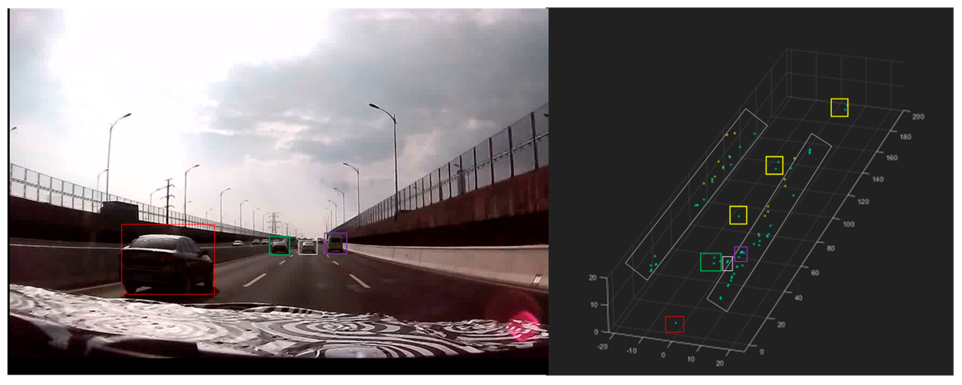 Sensors 25 04640 g015