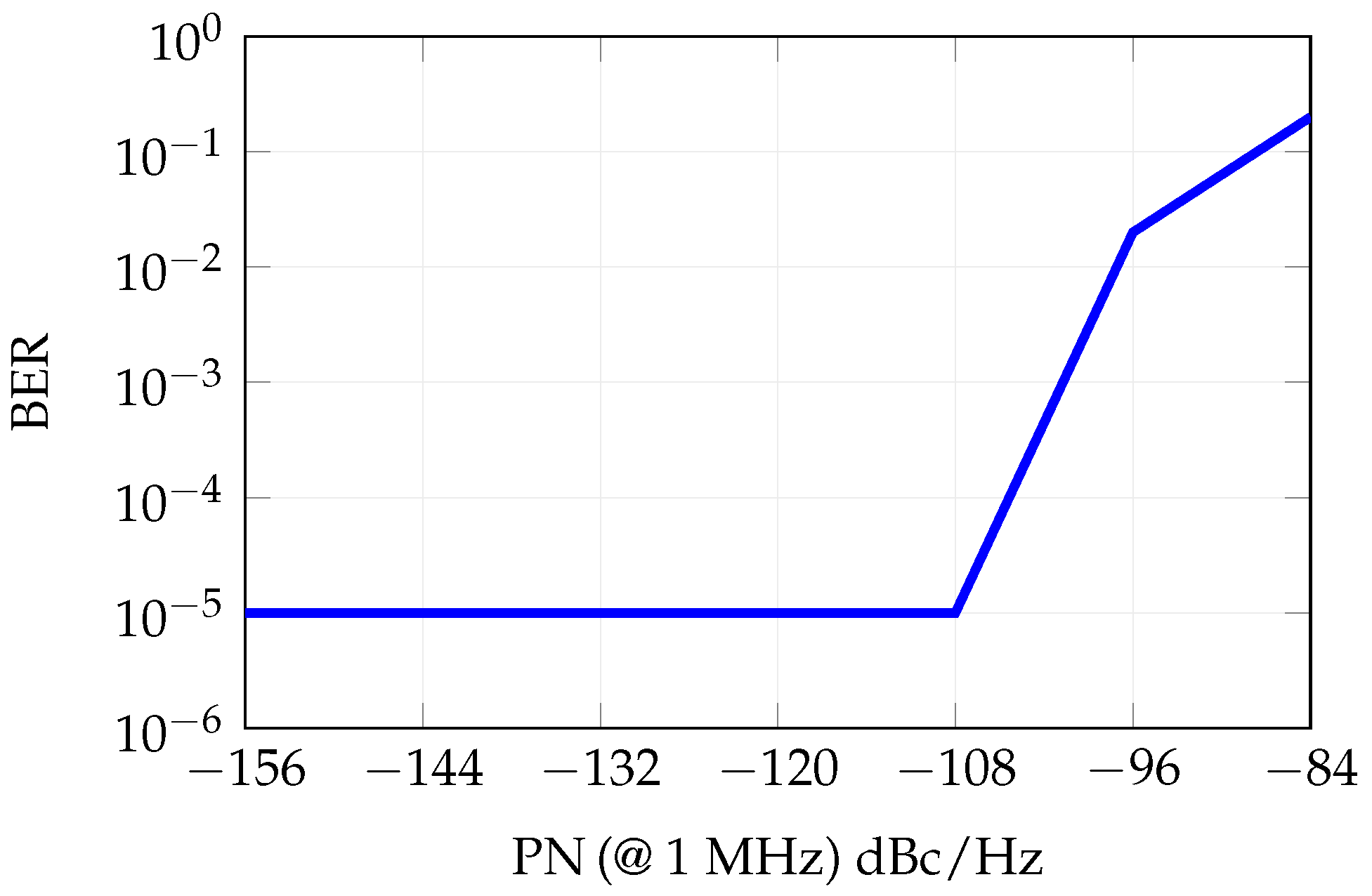 Sensors 25 04645 g016 Sensors 25 04645 g016