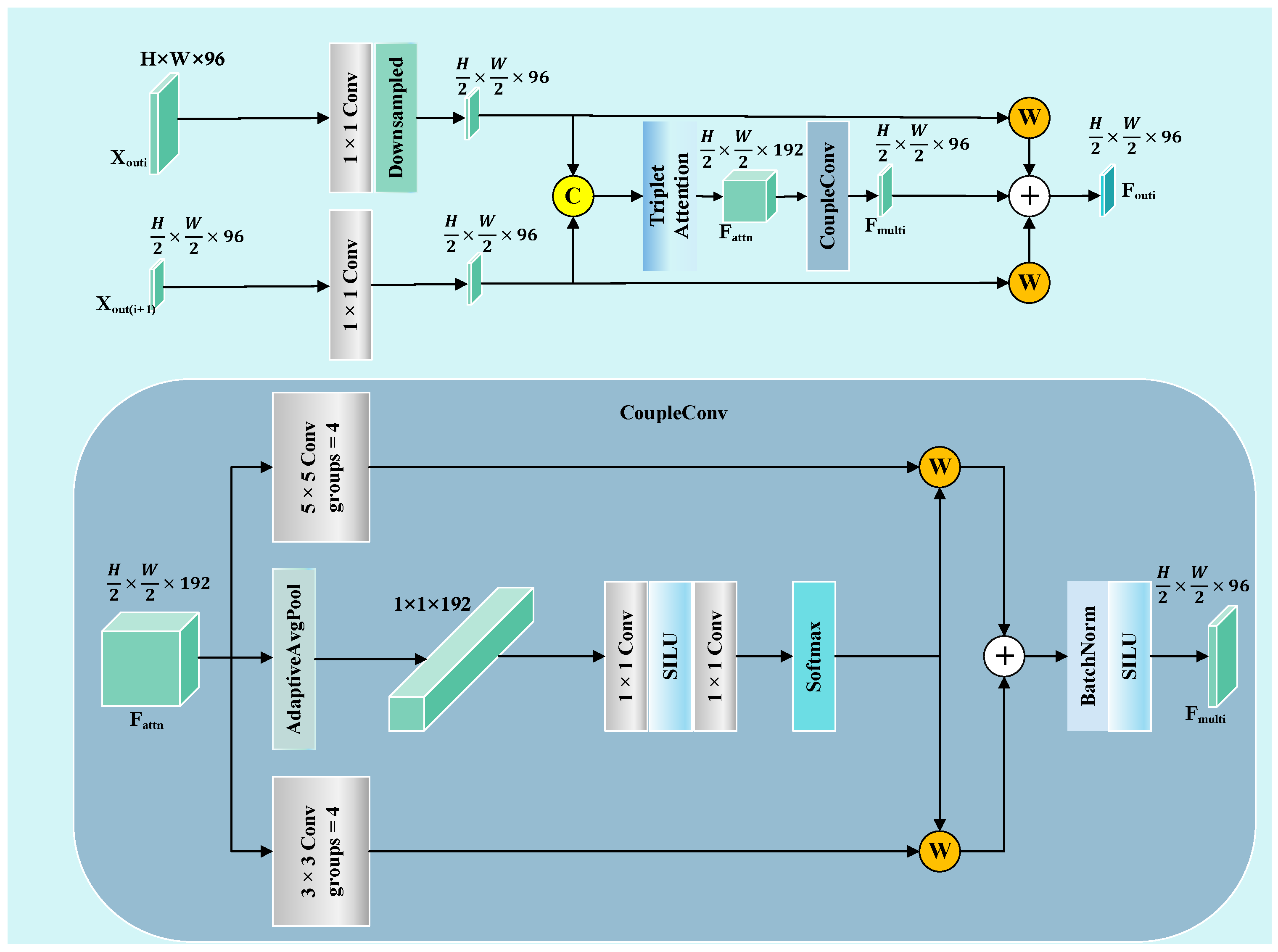 Sensors 25 04652 g004
