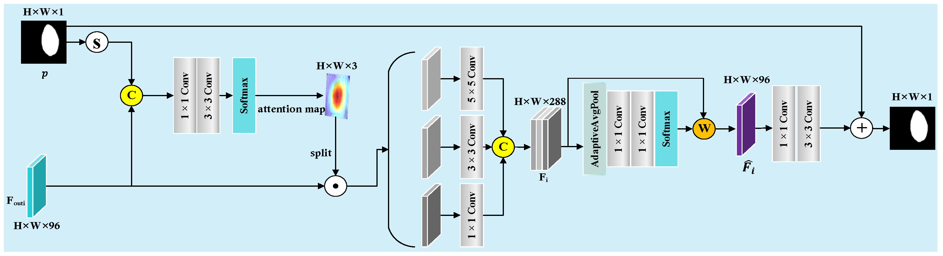 Sensors 25 04652 g007