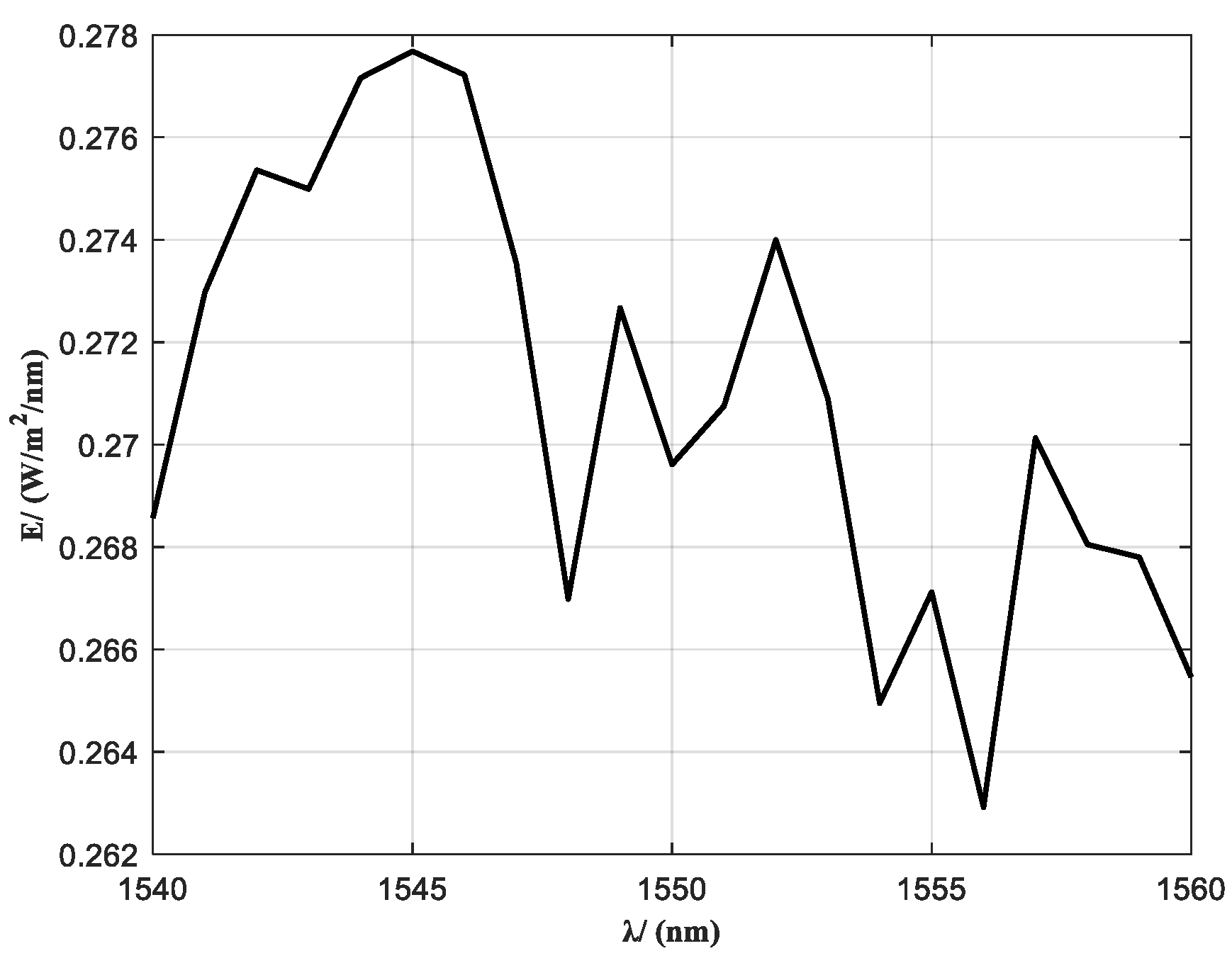 Sensors 25 04655 g003