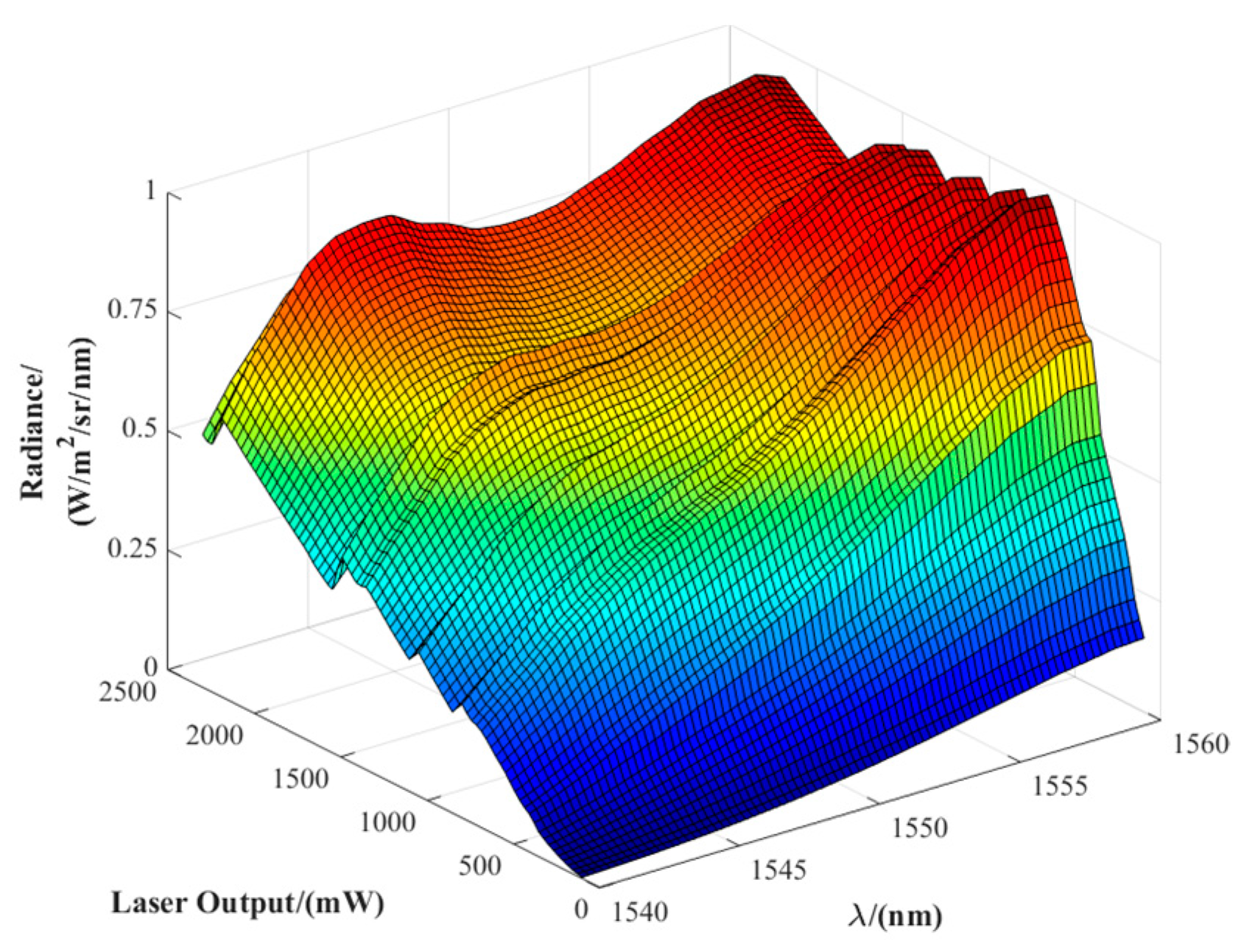 Sensors 25 04655 g004