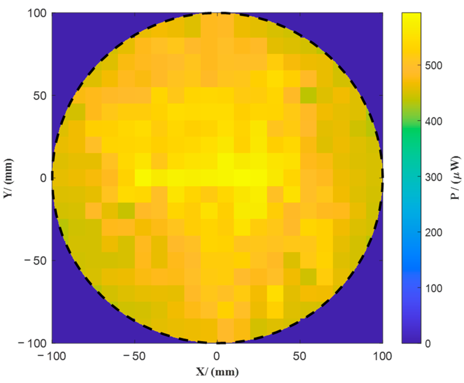 Sensors 25 04655 g006