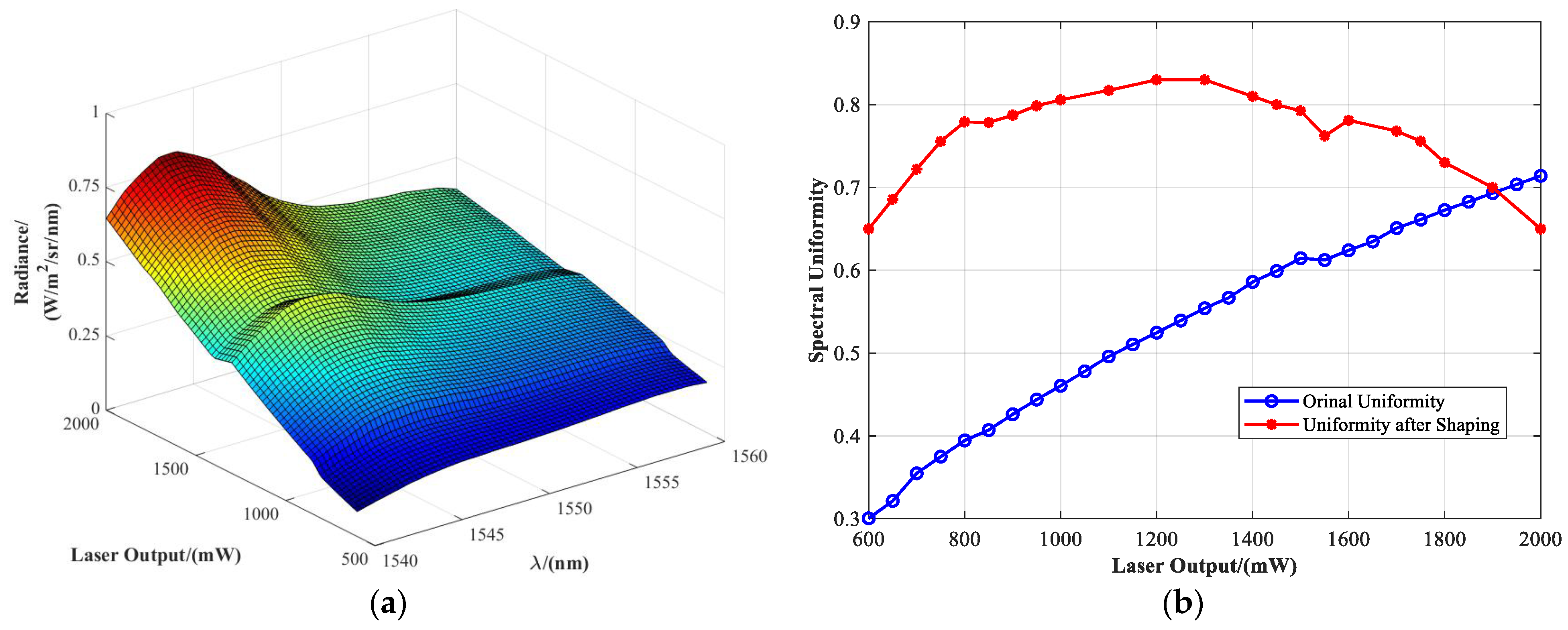 Sensors 25 04655 g008