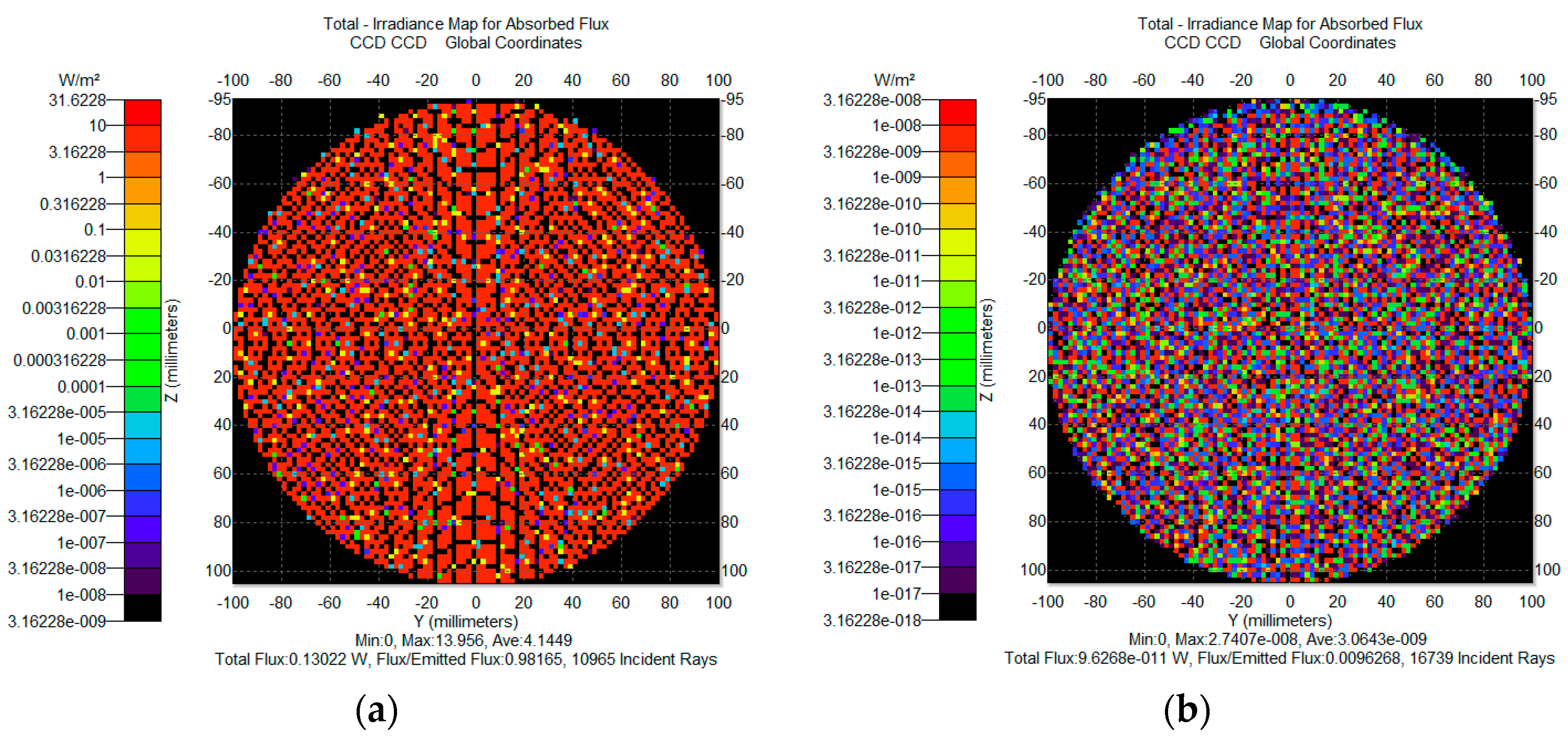 Sensors 25 04655 g009